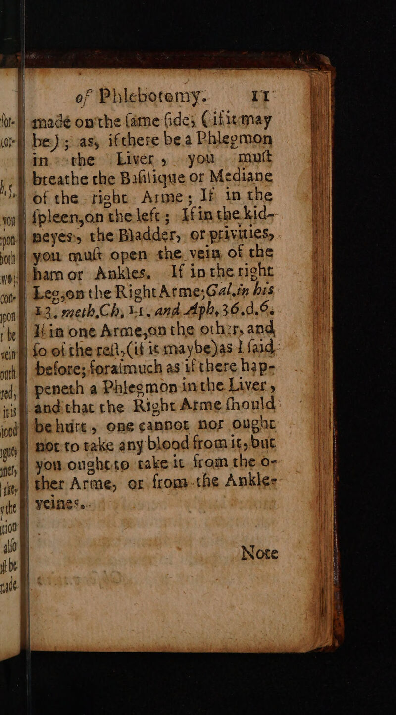 | madé onthe (ame (ides Cifiemay tf} be); as, ifthere be a Phlepmon Uin:-rhe Liver, you mu | breathe rhe Bafilique or Mediane of the right Arme; If in the | {pleen,ontheleft; Ifinthekid- | peyes, the Bladder, or privities, | you muft open the. vein of che hamor Ankles, If inthe right Legon the RightArme,Gal.in bis 43, meth,Ch, Li and Aph,36.0.% | din one Arme,onthe other, and before; foraimuch as if there hap- rdf) peneth a Phlegmon in the Liver, if behurt, one cannot nor ought uf) BOE Co take any blood from it, but ph you OughELO take ic from the o- el ther Arme, os from-the Ankle: HA] veines. (io allo wa Note aie.