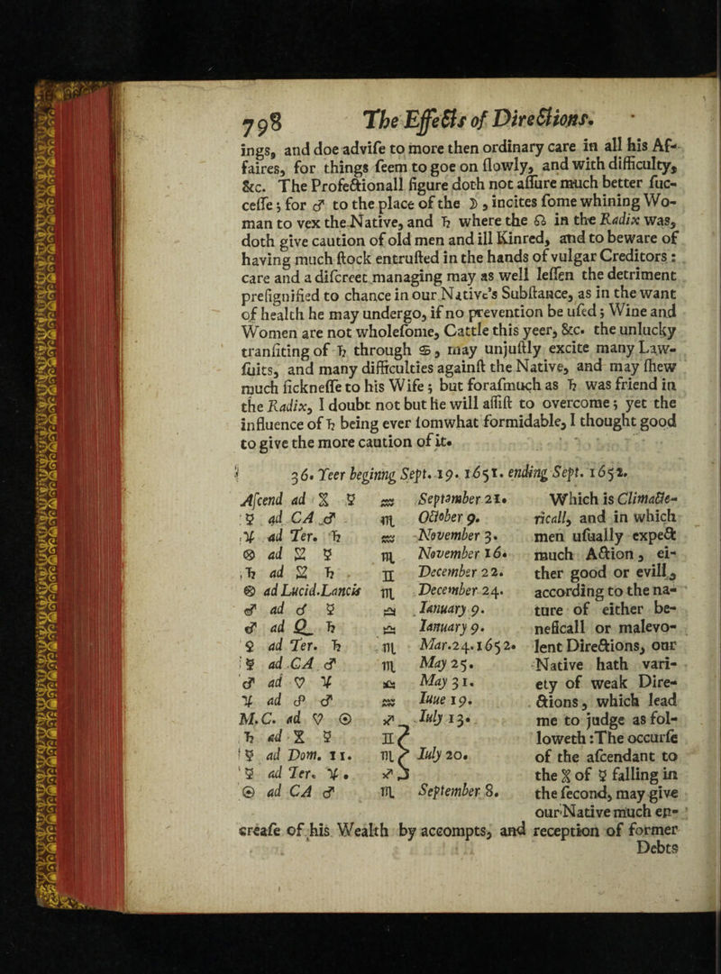 7 p S The EffeSts of DireSUotif. ings, and doe advife to more then ordinary care in all his Af¬ faires, for things feem to goe on (lowly, and with difficulty, &c. The Profe&ionall figure doth not allure much better fuc- cede * for cT to the place of the 7>, incites fome whining Wo- man to vex the Native, and T? where the SI in the Radix was, doth give caution of old men and ill Kinred, and to beware of having much flock entrufted in the hands of vulgar Creditors : care and a difcreet managing may as well leflen the detriment prefignified to chance in our Native’s Subftance, as in the want of health he may undergo, if no prevention be ufed; Wine and Women are not wholefome. Cattle this yeer. See. the unlucky tranfitingof T? through S, may unjuftly excite manyLaw- foits, and many difficulties againft the Native, and may (hew much (ickneffe to his Wife; but forafmuch as T? was friend in the Radix, I doubt not but he will aflift to overcome 5 yet the influence of h being ever lorn what formidable, I thought good to give the more caution of it. I 36* Teer beginng Sept. 19. 1^51. ending Sept. 1651. Which is ClimaUe- mall, and in which men ufually expeft much A&ion, ei¬ ther good or evilly according to the na¬ ture of either be- neficall or malevo¬ lent Dire&ions, our Native hath vari¬ ety of weak Dire- . ftions, which lead me to judge as fol- loweth :The occurfe of the afcendant to the % of 5 falling in the fecond, may give ourNative much eji- creafe of his Wealth by aceompts, and reception of former Afcend ad < 1 5 MV MV Seytamber 21. :5 4d CA *n Otfober 9. 'V ad Ter. h MV November 3. ad SZ ni November 15. ih ad g h it December 22. ad Lucid. .Laneif HI December 24. <5? ad cf 5 . Ianuary 9. ad ft vTVi HH lanuary 9. $ ad Ter. ft HI Mar. 24.1652* IS ad C A cT HI Mfjy 25. & ad V V SC3 31, % ad cP Itfae 19. M. C. ltd V ® July 13. h ad -X 5 H/ f5 ad Dom, . 11. HI/ * Iuly 20. ‘5 ad Ter, ^ J @ ad CA c? HI September 8,