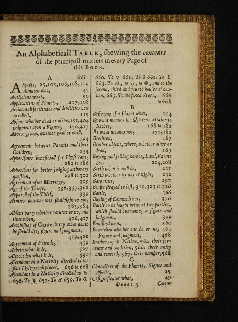 ■ . ! 1 . |M» «? |° V < -if- v • >V' XJ' -il, --V* vv;-' *V' n.v*' V v ' -v r ' An Alphabetical! Table, (hewing the contents of the principall matters in every Page of this Book. A folio ASpettS) 25,105,106,108,109 Almutenwho, '49 Antifcions wbaty 9° applications of Planets, .107,108 Accidental! fo) titudes and debilities how to codetta 115 Abfent whether dead or alive) 15^404 judgment upon a Figure, 156,4!7 Advice given, whether good or evilly 194 Agreement betwixt Parents and their Children, 234 Apherifmes beneficiall for Phyfitians, 282 lo 286 « Aphorifms for better judging an horary queflion, < 298 lo 302 Agreement after Marriage, 3°9 Age of the Thief?) 33^3 37*3 Apparel! of the Thief, 339 Amies wle;ber they foallfight cr not, 383,384 parly tpSrtier reiwrwe or wo, time when) 406,407 Archbifhop of Canterbury w/;al death be fijould dye) figure and judgment, 419,420 Agreement of Friends, 45 9 Aphetawhat it if) 527 Alcochodon what it if, 530 AfCendant in a Nativity diretted to the five Hylegiacal!places) 6^6 to 668 Af Cendant in a Nativity diretted to h 65$. Te V 6$7* ?<> <? 659' ?° 0 660. To $ 661. 7o 5 662. To I)1 663.To ft., lo 13, to ®, rfwd lo the fecond, third and fourth houfes of hea¬ ven) 665. To the fixed Stars3 666 to 66 8 B Befit eging of a Planet what) 1x4 £7 wild! meanes the Querent attaine to Riches, 168 to 182 w/mi meanes not, 172,182 Brethren, 187 Brother abfient) where, whether alive or dead) 189 Buying and felling houfes, Land)Farms &c. 204,208 Birth when it will be9 231 ' B/rlJ? whether by day or night) 232 Bargaines, 2 97 iBeafts ftrayedor loft) 319>323 t0 326 Battle) 366 Buying of Commodities, 376 Bdll/o lo be fought betwixt two parties, which fbould overcome) a figure and judgment) 399 Banifbed men9 460 Bewitched whether one be or no, 464 Figure ond judgment) 468 Brothers of the Native, 564. t/;e/r /or- tnne and condition) 366* their unity and concord) 567. their number,568 5 C Charatters of the Planetsani AftettS) 25 Cofignificator what, 49 1( 4? 0 0 0 0 3 Colour}1 ! i i