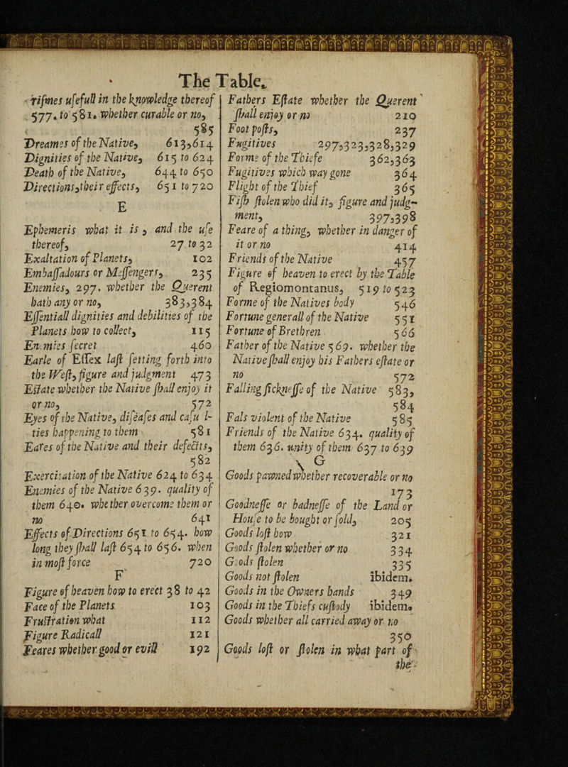 rifries ufefuB in the knowledge thereof 577* to 581* whether curable or no5 5§5 Dreamss of theNativey 6135614 Dignities of the Nativey 615 to 6 2 4 Death of the Native, 644 to 650 Directions ytheir effects, 651 to 720 Ephemeris what it is y and the ufe thereofy 274*32 Exaltation of VianetSy 102 Embaffadours or Meffengerty 235 Enemiesy 297. whether the Querent hath any or noy 3^3^3 84 Ejfentiall dignities and debilities of the Planets bow to collect3 115 E?z /ecret 460 Earle of Eflfex /djf fitting forth into th s We fly figu re and j udgmen t 47 3 Ehfato whether the Native frail enjoy it ornoy 572 Eyes of the Native, difeafes and cafu l- ties happening to them 581 EtfitoJ o/rfre Native and their defeatsy 582 Exerciiation of the Native 624 to 634 Emmies of the Native 639. quality of them 640. whether overcome them or no 641 Effects of Directions 651 to 654. long they frail laft 65 4 to 656. in moil force 720 F Figure of heaven how to erect 38 to 42 pace of the Planets 103 Frutfration what 112 Figure Kadicall 121 Ernes whether good or evrU 192 Fathers Eftate whether the Querent' frail enioy or m 210 Footpoftsy 237 Fugitives 297532353283329 Forme of the Thiefe 362^3 63 Fugitives which way gone 364 Fligh t of the elhief 365 F/'/fo ftolenwho did it0 figure and judg- menty ^ 397,398 Feare of a thingy whether in danger of it or no 414 Friends of the Native 457 Figure of heaven to erect by the Dalle of RegiomontanuSj 51910523 Forme of the Natives body 546 Fortune gene rail of the Native 551 Fortune of B re th ren 5 66 Father of the Native 5 69. whether the Native frail enjoy his Fathers eftate or no 572 Falling fickleffe of the Native 583, 584 Fals violent of the Native 585 Friends of the Native 6 34, quality of them 636. unity of them 637 to 639 \ G Goods pawned whether recoverable or no *73 Goodnefe or badneffe of the Land or Houle to be bough tor foldy 205 Goods loft bow 321 Goods ftolen whether or no 334 Goods ftolen 335 Goods not ftolen ibidem* Goods in the Owners hands 349 Goods in the Thiefs cuftody ibidem* Goods whether all carried away or no 35 o Goods loft or ftolen in what part of • :.7 .v ->•'