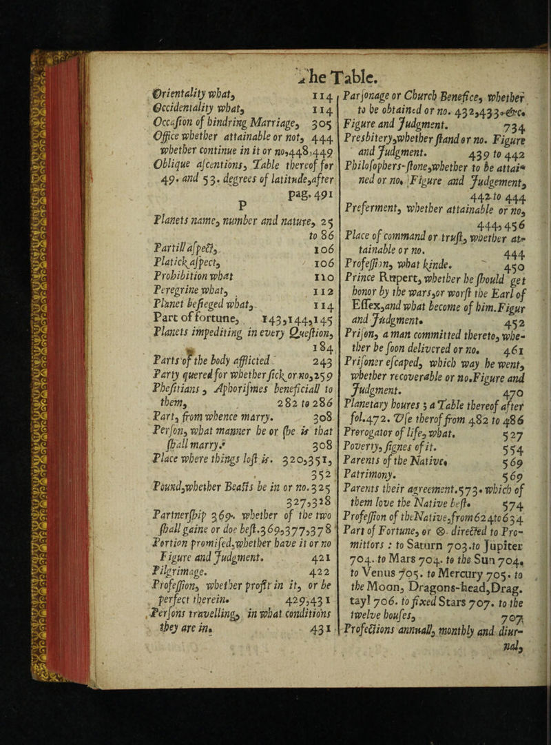 Qrientality what, 114 Qccidentality what, 114 Occafeon of bindring Marti age 9 3 05 Office whether attainable or not9 444 whether continue in it or ko,4485449 Oblique aj cent ions 3 ‘Table thereof for 49. and 53. degrees of latitude9after pag, 491 P Planets name3 number and naturey 25 to 86 Tar till dffed106 Flat ich^aj feet, ' 106 P ro&/£i l/'o/2 110 Peregrine what3 112 Fltrnet befieged wbat3. 114 Part of fortune^ 14351443145 Planets imf editing in every Qyeftion5 184.. Tarts of the body afflicted 243 Ptfrfy queredfor whether fic\or no5259 Fhefitians 3 Aphorifmes beneficiali to tbem9 28210286 from Thence marry. 308 Per/ow, TR?to tfteMer he or (he if that fh all marry.* 308 Place where things loft is. 32053515 - 352 Pound ^whether Beads be in or no. 325 3275328 Partnerpip 369*. whether of the two fflallgaine or doe be ft.$6 9^3 77^78 ' Portion promifed^wbether have it or no T igure and Judgment. 421 Pilgrimage. 422 Profefflon9 whether prof r in it9 or be perfect therein• 429,431 -Perfons travelling# in what conditions they are in• 431 Parsonage or Church Benefice9 whether to he obtained or no. 4323433a-&c* Figure and Judgment. 734 Presbitery9whetherftandor no. Figure and Judgment. 43910442 Pbilofophersfflone9whether to be attai* weJ or 720* Figure and Judgement9 442-10 444 Preferment5 wkifcer attainable or no9 444,456 Place of command or truft9 woetber at* tainable or no. 444 Profejfwn9 whatkjnde.  450 Prince R&pert, whether befhould get honor by the wars9or worft the Farl of E(Tex9and wbat become of him.Figur and Judgment* 452 Pri/0723 4 771^72 committed thereto9 whe¬ ther be foon delivered or no, 461 Pr if oner efcaped9 which way he went9 whether recoverable or no.Figure and Judgment. 470 Planetary homes5 a Table thereof after /0/.472. Vfe theroffrm 482 to 486 Prerogator of life3#64!. 5 27 Poverty9 fignes of it. 5 54 Parents of the Native« 5 69 Patrimony. 569 Parents their agreement.573. wfc/db of them love the Native be ft* 574 ProfeJJion of tbeNativeffirom 6241c 634 Parr 0/ Fortune3 ©r ®. diredtd to Pro¬ mitt or s : to Saturn 703.10 Jupiter 704.10 Mars 704.10 l5s Sun 704, 10 Venus 705. to Mercury 705. la the Moons Dragons-feeadjDrag. tayl 706. to fixed Stars 707. to the twelve boufes9 707 Profefiions annually monthly and diur¬ nal*