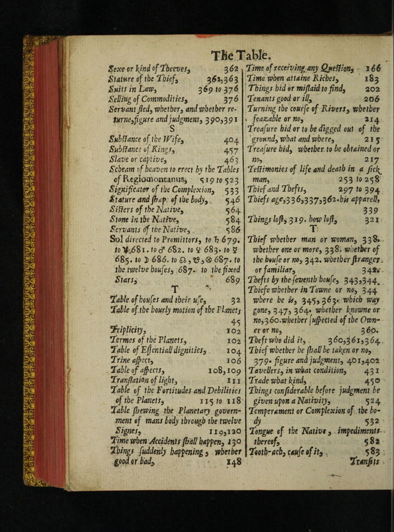 j 1:1 3^.363 369 to 376 376 Sexe or hind of 7'beeves3 Stature of the Thief, Suits in Law, Selling of Commodities, Servant fled, whether* and whether re¬ S Substance of the Wife, 40 4 Substance of Kings,. 45 7 Slave or captive, 463 Scheam of heaven to erect by the Tables cf Regiomontanus, q 19 to 523 Significator of the Complexions 533 0^ the body,546 Sifters of the Native, 564 5twe z^z the Native, 5 84 Servants of the Native, 5 86 Sol directed to Prcmittors, to T? 679. to}fcf681.tod* 682. to 9 683. to 9 685. to )) 686. to & *^*<8) 687. to the twelve houfes, 687. to the fixed Stars, 689 T !Z^6/e 0/their ufe, 3 2 oftte hourly motion of the Planets . 45 Txiplicity, 102 Termes of the Planets, 102 Table of E(jentialldignities* 104 Trine affect^ 106 Table of affects, 108*109 Translation of light* 111 0/ fte Fortitudes and Debilities cf the Planets, 115 to u 8 Table fljewing the Planetary govern¬ ment of mans body through the twelve Signes, 119*120 Time when Occidents ft) dll happen, 2 30 Things fuddenly happening) whether good or bad) 148 The Table. 362 Time of receiving any Question, 16 6 Time when attaine Riches, 183 Things hid or miflaid to find, 202 Tenants good or id, 206 Turning the courfe of Rivers, whether Treafure hid or to be digged out of the rground, what and where* 215 Treafure hid, whether to be obtained or no, - 217 Testimonies of life and death in a flcl^ man, 253 to 258 Thief and Thefts, 297 to 394 Thiefs age,3 36*3 37*362.^ apparcll, 339 Things loft, 319. tow hft0 321 Thief whether man or woman, 338* whether one or more, 338; whether of the boufeor no, 342. whetherftranger, or familiar, 34** Thefts by the feventh houfe, 343*344^ Thiefe whether in Towne or no, 344 where be is, 3455363.. which way gone, 347* 364. whether kyiowneor no, 3 60.whether JuJpected of the Own¬ er or no, 3 66. Theft who did it,.. 3 60*3 61,3 64. Tt/ef whether be {hallbe takgn or no, 9. figure and judgment, 401*402 Tavellers, in what condition, 431 Trade what kind, . 450 ' Things conftderable before judgment be given upon a Nativity, 524 Temperament or Complexion of the bo¬ dy 532 > Tongue of the Native, impediments thereof, 582 Tooth-ach, caufe of it, , 583 ; Tun fits .