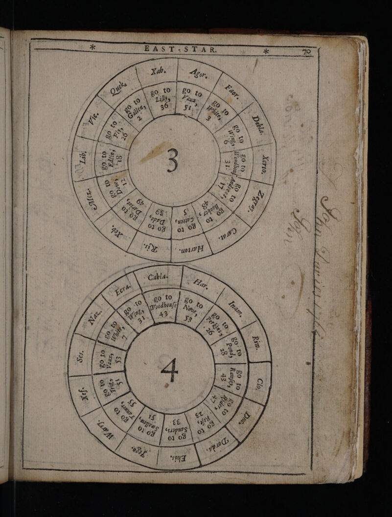 oe eee = = — = SPT recreaer 01 0 64 ‘ssapur EAST.