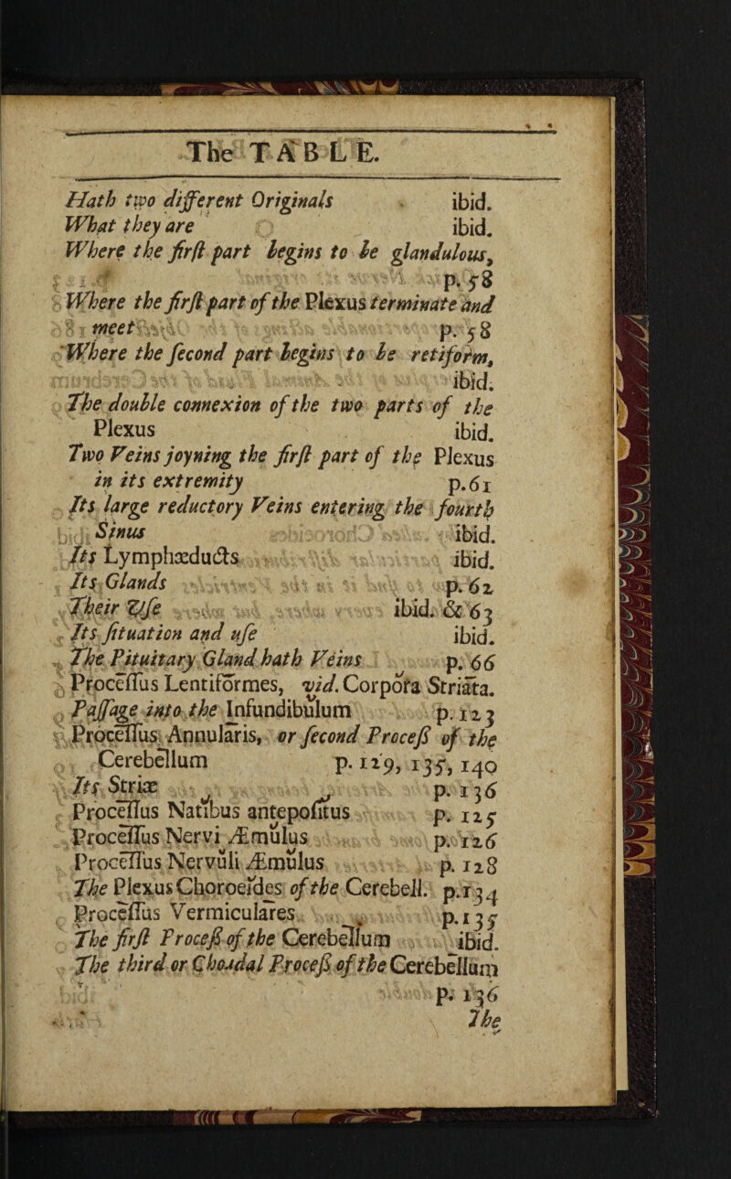 Hath two different Originals ibid. What they are ibid. Where the firfi part begins to le glandulous, i ft p. jS Where the firfi part of the Plexus terminate and meet ■ P- 'Where the fecondpart begins to be retiform. The double connexion of the two parts of the Plexus ibid. Two Feins joyning the firjl part of the Plexus in its extremity p.6i Its large reductory Veins entering the fourth .bidi Slnus -torDV ibid. Its LymphxducSs ibid, .t ft sffj lands ■jVjvv' ■ p. 6 z Their Vfe . ibid. & 6] f its fituation arid ufe ibid. The Pituitary Gland hath Feins p. <56 ProcelTus Lentiformes, vid. Corpofa Striata. Pajfage into the Infundibulum p.uj ProcelTus Annularis, or fecond Procefi of the Cerebellum p. rip, 135-, 140 Its Striae ^ p. 136 ProcelTus Natibus antepontus P- iz5 Proc9Tus Nervi Aimulus p. Ti6 ProcelTus Nervuli Aimulus p.128 The Piexus ChoroeTdes of the Cerebell. p.r 3 , ProcelTus Vermiculares . v P-1?? The firjl Procefi of the Cerebellum ibid. The third or Choadal Procefi of the Cerebellum r p. 136 The O Q !0 \> * '■■■;