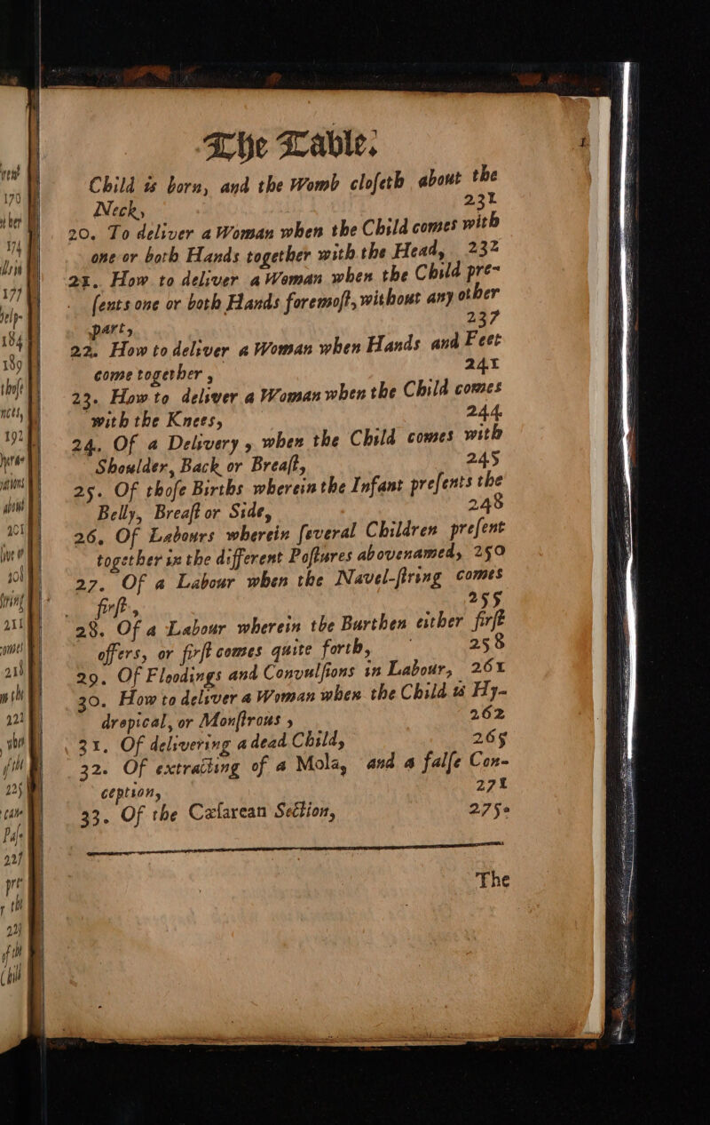 The Kable. Child is born, and the Womb clofeth about the Neck, 231 20. To deliver a Woman when the Child comes with one or both Hands together with the Head, 23% 21. How to deliver aWoman when the Child pre= fents one or both Hands foremoft, without any ober parts 237 22. Howto deliver a Woman when Hands and Feet come together , 24.0 23. Howto deliver a Woman when the Child comes ‘with the Knees, 24.4, 24, Of a Delivery 5 when the Child comes with Shoulder, Back or Breaft, 245 25. Of thofe Births wherein the Infant prefents the Belly, Breaft or Side, 2.48 26, Of Labours wherein feveral Children prefent together in the different Poftures abovenamed, 259 27. Of a Labour when the Navel-fireng comes . fr, 255 28. Of a Labour wherein the Burthen either firft offers, or firft comes quite forth, 258 29, Of Floodings and Convulfions in Labour, 26% 30. How to deliver a Woman when the Child « Hy- drepical, or Monftrous » 262 31. Of delivering a dead Child, 265 32. Of extratling of 4 Mola, and a falfe Con- ception, 2z7t 33. Of the Cefarean Section, 2750