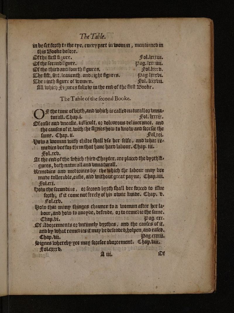 in be fet forth to the epe, eucrppart ii teoman , mentionedin this 1Boeke before. Mfthe fir figure, Folleecrit, Df the fecond igure. Wag. iprr tt, Df the thirdandfourth figures, « Fol.leccy, She fift, firt, icaucnth, andconbt figures. gag. irerbt. Che ninth figure of omen, Fol. eevvtt. All tubich Figures follow inthe endof the firlt Wooke, O F the time ofbisth,and which is called naturallo tras turall. Chapt. Fol, ierri. Mfeafie and bneafic. vifficulf, 02 Dolourous deliucrance, and the cautes of it, with the fignes how to knoty and foeclee the fame. Chap. tt. Fol ret. ow a Woman with chiloe thall wle ber felfe, and what re- medies beefop themthat haue hard labour. Chap. ttt. Fol.rcb. Attheendofthe tubich third Chapter, are placed the by2th tt, * gures, both natucaliand bunaturall. Remedies anv medicinesbp the which the labour map bee made tollerable,cafie, and Without great papne, Chap, ttit, Fol.crt. | . Moiw the lecundine, o2fecond bysth Mall bee fozced to iue fost, if tt comenot freely af bis atone kde, Chap. 0. Folch. . Wow that manp thinges chaunce toa tomar after her las bour,and bow to auopde, defende, 02 fo remeste the fame. Chap. vt. noes Bay. cfr. OF Aborcements 02 bntimelp bpathes, and the caufes of tf, arid bp tobat remedies it map be defended, holpen,and eafen, Chap. vit, : pag.crrrit, Siqnes thereby yee may forelee abozcement. Chap, but,