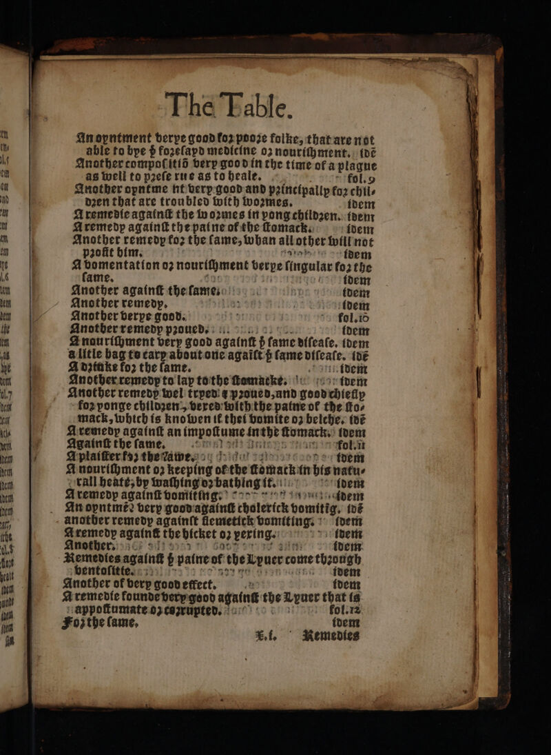 able to bye $ foꝛeſapd medicine 03 nouriſhment. idẽ Another tompoſitiõ verp good in the time ot a Ld ks as weill to pꝛeſe rue as to heale. fol Another oyntme nt very good and pꝛincipallp foz chio den that are troubled with wozmes. foem Aremedie againſt the uo2mes in pong childzen. idem A remedp againſt the pai ne of the ſtkomack. idem Another remedy fo? the lame, whan all other will fl pꝛofit him. ide A bomentation 02 nourichment berge fingulae fo2 the ſame. | idem Another againſt the lame. Hat ag? Dethy idem Another remedp. DL RIRE idem Another remedp to lap to the ſtamacke. idem Another remedp wel trped g pꝛoued, and good chlelly foꝛ ponge childꝛen, vexed with the patne of the ſto⸗ mack, which is knoben ik thei vomite oz belche. idẽ A remedy againſt an rites ta 4 Gomatini idem Againſt the fame. 81 am fol. nt A plaiſter fo the Tame. idem A nourichment oz keeping — dematk in bis natu: ‘tall beate; bp waſhing oz bathlng it. —.— A remedy agatnitbomititigi) S207 io &gt; Ade An opntime? berp good againſt cholerick bomitig. (dé another remedy againſt flentetick kgs dh idem Aremedp agatni the bicket 07 pering.: idem Another. | idem Remedies again b paire of the Ly ner tome theongh ventoſitte. 875 Another of very good effect. 8 A remedte founde very good againtt mo Lyuer that la appoſtumate oz cszrupted. pti se othe fame, F di | . I. Remedies