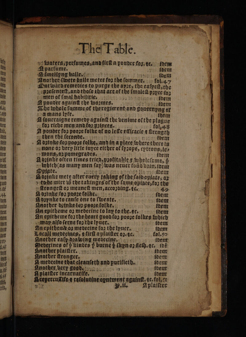 waters, perfumes, and kirſt a pouder foz, 2c. fdew 2 parfume. idem Almellyng balle. tg Another (pete Galle meter afte the fommet er. fol. 4. Out ward remedies to purge the apꝛe, the eatpeſt che pꝛeſenteſt, and thoſe that are ot ane (males ii £02 men ok (mal habilitte. i be A pouver againſt the woꝛmes. iden The whole ſumme ol the regiment and Souernpng of d mans lpfe.. dem a ſoueraigne remedp again the bentine of the plague fo2 riche men and koꝛ pꝛintes. 4:8 a ponder fo2 pooꝛe folle of no Lele efficacte € teenth then the ſeconde. a dꝛinke foꝛ pooꝛe folke, and in 4 place where dere ta none 02 berp litle fupce either of ſpꝛope, cytrons, le⸗ mons, oꝛ pomegrades. idem fine often times tried, p2ofitabie F.mbelefome, 5 twbich(as manp men ap) was neuer fount bain, oe Opiate. Adeſnke mete after euery taking of the ione ti tube mirt w thetakinges of the lame opiate, fo⸗ the e Mrongett oz meaneſt . A dzinke foz pooze folke. A dꝛynke to tauſe one to ſweate. Mother deinke toz psoze folke. An epitheme oꝛ medecine to lay to the. ec. An epitheme koꝛ the heart good fo2 pooze folkes which map alfoferne foꝛ the lpuerr. idem An epitheme oz medecine fo: the lpuer. idem Locallmedvecines, t firſt a plaiſter oz. cc. fol. 5o Another ealp: drawing medecine. idem Wee ofp kindes che burne È apt 02 fleſh. ec. ide mother plaiſter are Another ſtronger. idem Amedectne that n and purifieth. idem Another very good. 3 ident fpiaifter incarnatife. © idem Krepercufife. . ee ED againt. ec. fol, er