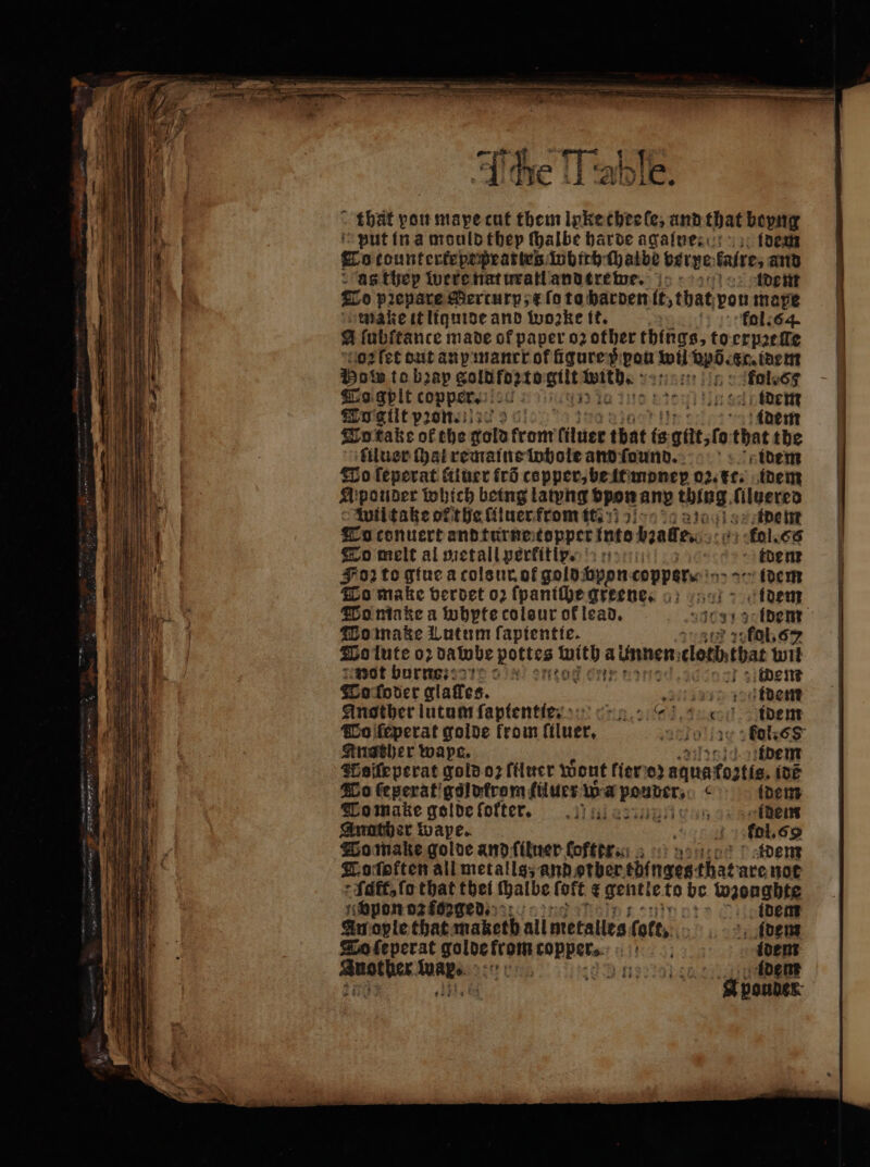 SER SRN LIT aE mens Te LR that pow mape cut them Ipkecheele, and that beyng put in a mould thep ſhalbe harde aga lune idem co tounterkeptprartes inbirh: thatbe berge: faire, and as thep lverehaturatlandtrebe. :: | dem Lo prepare Percury;¢ ſo to barden it, that pon mape make it liquide and wonke it. | fol. 64. A ſubſtance made of paper oz other things, to expꝛeſle oꝛ ſet out an maner of ſigure d pou wil En To gylt copper. d toy 17785 To gilt pꝛon.. To take of the gola from fituer that te gilt;ro. that the ‘i filuer chal remaine whole and ſoun. idem Fo ſeperat filuet fro copper, be it monep oꝛ. tc. idem a ponder which being latyng vpon any ming. ſiluered wil take ofthe ſiluer from it. lags Tu conuert and turne topper into halte. srt: To melt al metall perkit iy. SFoꝛ to gtue a colsur ot gold pon copper. im Do make verdet 02 ſpaniſhe greene idem Wo matze a wbpte colour ok lead. 3 &gt; ident Wo maße Lutum ſapientie. 12 fl, 67 To tute o: dawbe . pet a dde debt wil ot burn: i : Ment To ſoder mates, lagen you ides Anotberiutumfaptentigisoc-n Sl idem Do ſeperat golde from filuer, mele fol: Knather wape. idem Woſſe perat gold oz ſiluer wont fiero) aquatostis. ide Another wape. op bf fp Gomake dite and ſiluer fofffpa: 3 12 noûcot idem Toſoften all metalls; and other thinges that are not aft, fo that thet ſhalbe ſoft K gentle. to be eee pon oz fozged. idem An ople that maketh all metalles okt, | idem To ſeperat golde From ener, ee een ee ii erte | Aponder