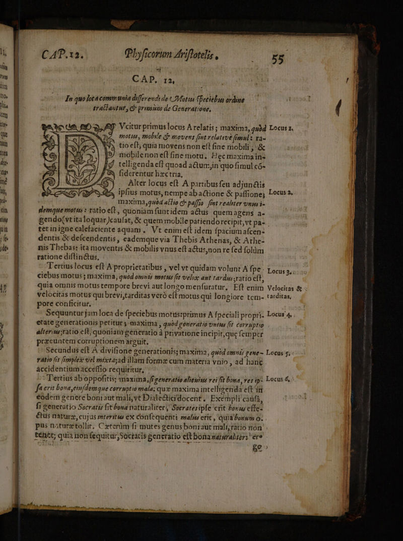 CAP. 13. (Pbyficorum 4riflatelis , AN. : d, * LM CAD, 12, lm 8 . E o5 [fs quo Iced com tinia differeudide t Motta (feetebin ordine ia | trallautur, C rini de Generatioue, tm | i | Sw/Af. Vcitur primus locus A relatis; maxima, 2494 Locus x. qe QWAZ motus, moie Qj movens fint velatvvé frenul s va-  Wa tio eft; quia moyens non efl (ine mobili , Gc - e | | E) mobilenon efl fine motu, Hec maxima in- b (| pe telligendacfl quoad a&amp;um,in quo fimul có- ns B ^77 f 9» liderentur hzctria, md US 6S1 Alterlocus eft A partibus feu adjun&amp;is n3 Al eee ipfius motus, nempe aba&amp;ione &amp; paffione; Locus 2.- T  maxima 4404 attio tf paffio. fint realiter vnm i- d B elemque motte : vatio eft, quoniam funt idem actus quemagens a- (iu gendo(vt italoquar/caufat, &amp; quem mobile patiendo recipit,vt pa-. . di | tetinigne calefaciente aquam, Vt enim eíl idem Ípacium afcen- 17 dentis &amp; deícendentis, eademque via Thebis Athenas, &amp; Athe- de H nis Thebas: ita moventis &amp; mobilis vnus eft a&amp;us;non re fed folüm | ratione diflin&amp;us, T'ertius locus eft A proprietatibus , vel vt quidam volunt A fpe. ciebus motus ; maxima, quod omnts sot fft velox aut tarduisvatio eft, wg quia omnis motus tempore brevi aut lonzo menfuratur, Eft enim Veocitas &amp; « | velocitas motus qui brevi,tarditas veró eft motus qui longiore tcm- tarditas, pore conficitur. | np Sequuntarjam loca de fpeciebus motitssprimus A fpeciali propri. Locus 4. . etate gerierationis petitur ; maxima , quo4 reveratio ntt (it COYFHptio . alteriu ratio eft; quonianrgéneratio à privatione incipit,quc femper | praeuntem corruptionem arguit, Secundus eft À divifione generationis; maxima, quod omni; gene- Locus $, : vátto (it [implex: 9el míxta;ad illam forme cum materia vnio , ad hanc . áccidentium acceffio requiritur, | | Tertius ab oppofitis; maxima, /f generatio alieutus vei [it Doua , ves fp- Locus &amp; / fa erit bonayein/demaque corruptio mala; quy maxima intelligenda e(t in eodem genere boniaut mali,vt Diale&amp;icidocent. Exempli caufa, - fi generatio Socratis fit bona naturaliter, Sorrateripfe crit Lors cífe- €tus naparz, cujus reteritis ex confequenti malps erit , Quia Dorm o. . pus náturztollir, Czterüm fi mutes genus boniaut mali;ratio non: Ienet; quia ionfequicucSoctacis generatio eft bonasamral riz: er | &amp;e^ Locus 3.; E afin dete. adim o