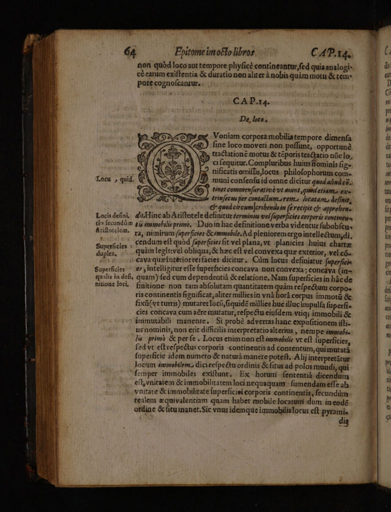 ———————À — 93 non quód loco aut tempore phyficé contineantur fed quia analogi* cécarum exiftentía &amp; duratio non aliter à nobis quàm motu &amp; tem- pore cognofcanzur, . | * CA D.14. | De, loco , fine loco moveri non poffunt, opportune , tta tatione motus &amp; teporis tractatio nüc lo, ci fequitur. Compluribus huiusfiominis fig- gy nificatis omifTis,locus.. philofophorum com- D municonfenfuid omne dicitur 2sod asd c5. ) tiet commen[arativé vt antt quod etiamo exce trivfects per contabinm ovem. ocatayn, definit, IT T C qued circu|erehendoin (e recipit cj apprebene Locisdeini, diHinc ab Ariftotele definitur termivsm vel uperficies corports coutitu- tio fecundüm 45 josmohylis primo. :I'uoin hac definitione vetba videntur fi ubobícu« Ariotclem. ra, nimirum (uperficies Gcimmobile. Ad plenioremergo intelle&amp;umy,di, 4 , cendumeft quód fuperGiciesfit vel plana,vt planicies huius charta: quàm legis:vel obliqua; &amp; haec eft vel convexa qua exterior, vel.có- | /- cava quaintécjorreifacies dicitur... Ciim locus definiatue (uperficja Superficies ^ e^ intelligitur effe fuperficiesconcava non convexa; concáva (in- quilis in defi, quam) fed cum dependentià &amp; relatione. Nam fuperficies in hác de nitionc loc frjitione: non tam abfolutam quantitatem quàm refpectum COrpo« ris continentis fignificat, aliter milliesin vnà horá corpus immotü óc fixü(vt turris) mutaret locu, iquidé millies buc illucimpulfa fuperfi- . «ies concava cum aére mutatur, refpectu eiufdem vtiq; immobili &amp; i dmmutabili manente, | Si probé advertashanc expofitionem ifti- , usnominis, non erit difficilis interpretatioalterius , nempe 'stpohj. ls prima &amp; perfe . Locus enimnon eft immobilis vt et fuperficies, ísd vt. eftrefpectus corporis continentis ad contentum,;qui mutatá füperficie idem numero &amp; naturà manere poteft. A lij interpretátur . locum smsewobilem, dicire(peétu ordinis &amp; firugad polos mundi, qui emper immobiles exiftunt, | Ex horum - fententiá dicendum . m T. ocu . quid. Superficies i duplex, ^ vnitace&amp; immobilitate luperficiei corporis continentis, fecundum tealem equivalentiam quam habet mobile locatuai dum: in eode ordine &amp; fitumanet.Sic vnus idemque immobilisTocus eft pyramis dig