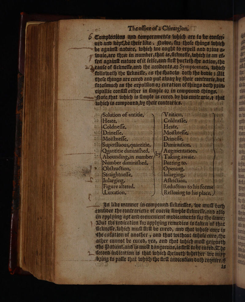 ὁ Complecttons and temperaments which are to be tonter⸗ ued and kept, be their like. Powe, Του thoſe things which be againſt nature, which we ought to expell and dꝛiue as waie, are thee in number, that is, ſicknelle, which is an el⸗ fed againſt nature of it ſelle, and fir hurteth the action, the + Flauſe of ſicknelſe, and the accidents,o2 Symptomata, which “follotweth the ſicknelle, as the ſhadow doth the bodie; All foꝛaſmuch as the expulſion ο) curation ot things doth pꝛin⸗ cipallie conſiſt either in fimple ο) in compound things. i Note, that which is ſimple is cures. by his contrarie, that ή 1 1 which is compound, by their contraries. Solution of vntitie. Vnition. — Heate. Coldneſſe. Ni Coldneſſe. Heate, ή [| i Drineſſe. Moiſtneſſe, : μα, Moittnefle, fii ο βλάρεβε σα Ἱ Γι η Superlluous, quantitie, Diminution. eae ‘Quantitie diminiſhed. by Augmentation. eke ca: Abounding, in number Y\ Taking awaie. ΕΕ umber diminiſhed. HNutting to. iy Obſtruction. Opening. N traightneſſe. Inlarging. κ Inlarging. Aſtriction. 4 ‘Figure altered. Reduction to his forme 1 Luxation. Keſtoring to his place, In like manner in compound ſicknelles, we mul both Konſider the tontrarietie of euerie ſimple ſickneſſe, and allo an applying apt and conuenient medicaments foꝛ the ame: Wut the indication for applying remedies is taken of that ſicknelſe, which mut ſirſt be cured, and that whole cure is the cutatton of another, and that without whole cure, the —— — . — — — See — — — —. * — — μ-- 1 — 1 “=&lt; -- 4 Ag