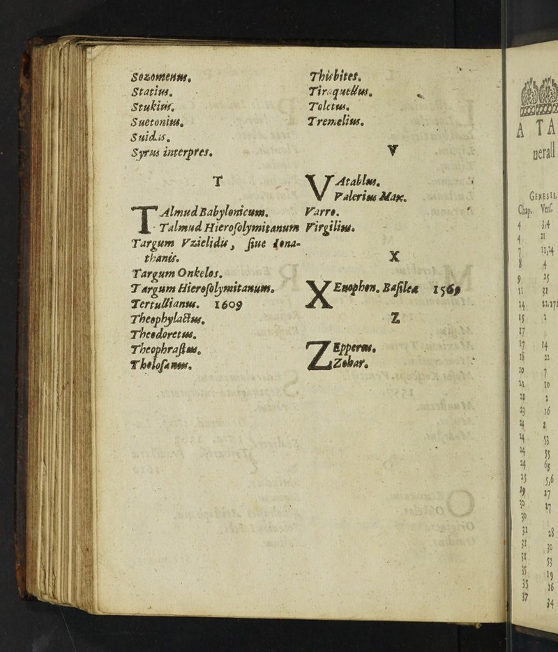 Statius, stttkwr. Suetonius» S ttltLlS. Syrm interpret* Thishim* TiraqueUm. TqIuua. Tren.elius. Y VAtablm. I Vderim Max. TAlmudBahylmasm. Vans. TalmudHierofilymitanum Virgtliw* Tar gum V&ieltdtf ^ Jius Una- thanis. X Tar gum Onkclos. X argum Hierefolymtanum• Tertutlianus. 16Q$ ThesphylaBus. Thesdoretus. Theophrafim^ Thilofatm• y^EMpfon. Bafilcd 1 ZEpperm, zibar.