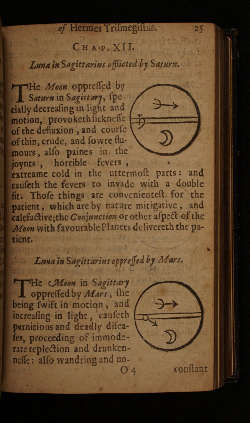 ^ / I Cha^p.XII* ‘ Lufid in Sagittarius afflicted bj Saturn* ’ \ - ' THe Moon opprefled by Saturn in Sagittarj^ fpe- eially decreafing in light and motion, provokethficknefle of the defluxion’, and courfe of thin, crude, and fowre Hu¬ mours, alio paines ini the' joynts , horrible fevers , * ; I extreamc cold in the uttermoft parts: and icaufcth the fevers to invade with a double ^fit; Thofe things are convenienteft for the patient, which are by nature mitigative , and calefa6live;the Conjunction or other afpccfl: of the Moon with favourable Planets delivereth the pa¬ tient. > ' Luna in Sagittarius oppreffltd bj ars, * i / I- • THe tJMoon in Sagittary opprefled by, fhe being fwift in motion , and increafing in light, caufeth psrnitious and deadly difea- ies, proceeding of immode¬ rate repledfion and drunken- nefleralfo wandring and un- O4 conflant \ f