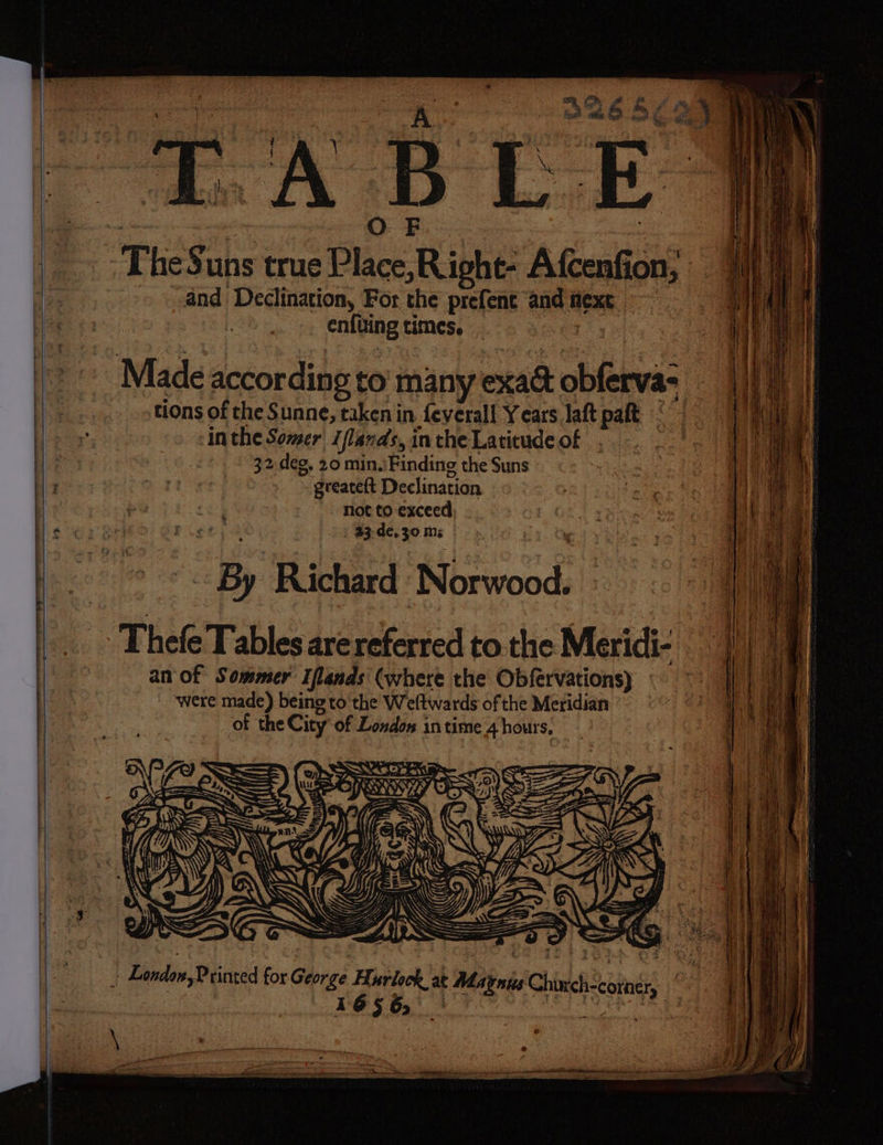 tions of the Sunne, taken in feverall Years laft paft inthe Somer Iflands, inthe Latitude of . 32 deg, 20 min.\Finding the Suns greateft Declination not to exceed : 23-de, 30. ms -- By Richard Norwood. Thefe Tables are referred to. the Meridi- an of Sommer Iflands (where the Obfervations) were made) being to the Wefltwards of the Meridian ae e : ° es I all Re tee \ of the City of London intime 4hours, Ee | Neo Oe ag Min | WH UBS i 1656;