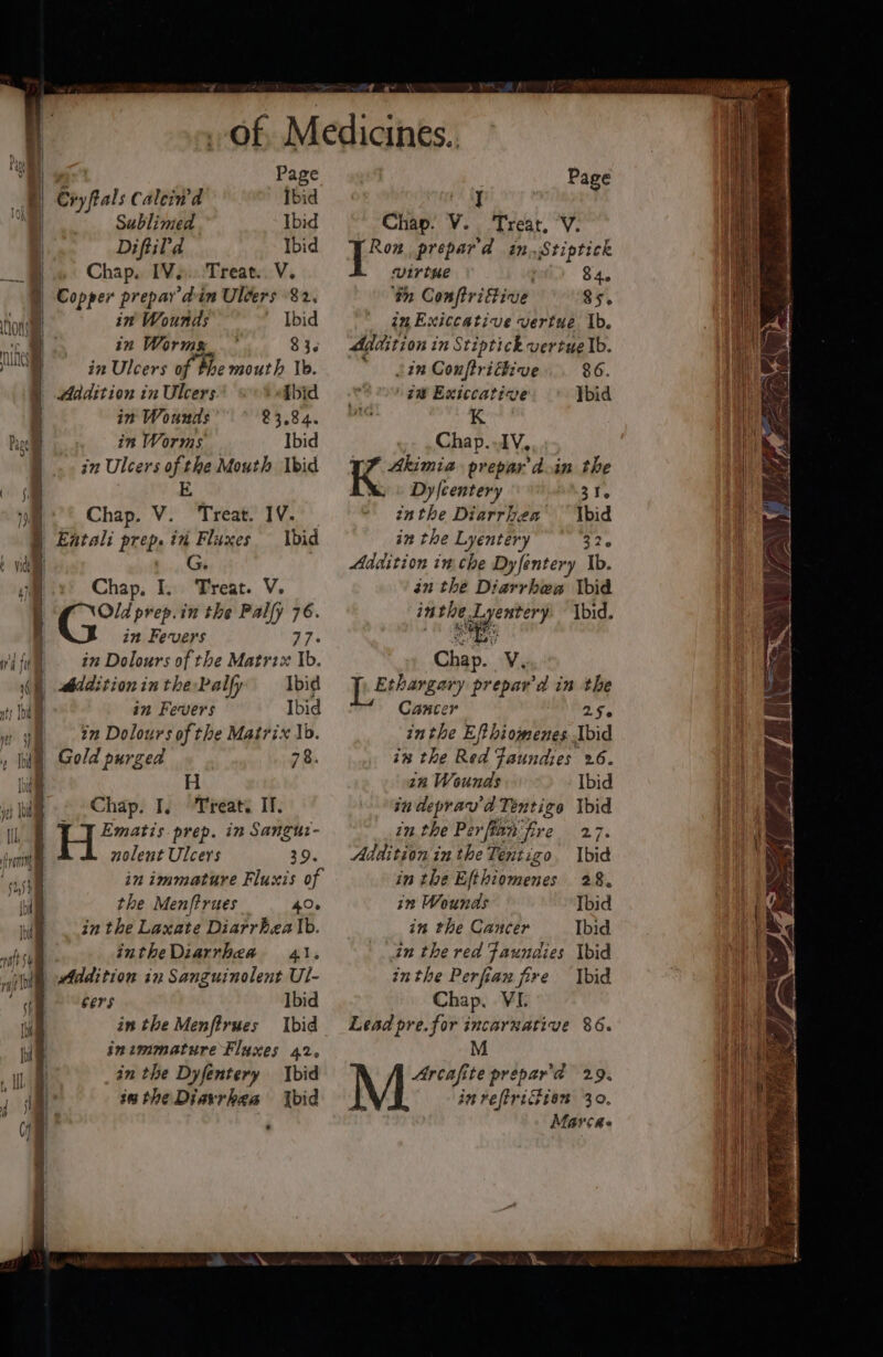 oa é Page BE) Cryftals Calein'd Ibid , | Sublimed Ibid Difti'd Ibid ie |.) Chap, IV. Treat. V. ) Copper prepay’din Uléers 82. tion | in Wounds Ibid ae | in Worms.’ 8 36 LS in Ulcers of the mouth Ve. Addition in Ulcers Ibid | in Wounds 83.84. . in Worms Ibid | in Ulcers of the Mouth Ibid E | Chap. V. Treat. IV. § Enatali prep. in Fluxes Ibid | G. | Chap. I. Treat. V. | Old prep. in the Pally 76. in Fevers 77. | in Dolours of the Matrix Ib. § dddition in the Pally Ibid ity bid in Fevers Ibid | 3n Dolours of the Matrix 1b. | Gold purged 78. 4 H ' | Chap. I, Treats If. Ematis prep. in Sanguz- nolent Ulcers 39. in immature Fluxis of the Menftrues 400 in the Laxate Diarrhea Ib. . intheDiarrhea 41. Addition in Sanguinolent Ul- cers Ibid inimmature Flaxes 42. in the Dyfentery Ibid | i isthe Diarrkea bid i , “4 i Page Chap. V. Treat, ’V. Ron prepar'd in.Stiptick wirthe 84. ‘tn Conftrifive 85. in Exiccative vertue Ib. Addition in Stiptick vertue lb. in ConftriGiive.. 86. iW Exiccative Ibid K Chap..1V, oretie prepar din the M Dyfcentery 31. inthe Diarrhex — \bid in the Lyentery 26 Addition in che Dyfentery Ib. én the Diarrhea Ibid inthe.Lyentery: Ibid. Chap. V. [i Eensery prepar'd in the Cancer ie inthe Efthiomenes Ibid in the Red Faundies 26. 22 Wounds Ibid indeprav’dTéntige Ibid in the Perfian'fre 27. Addition inthe Tentigo Ibid in the Efthiomenes 28. in Wounds Ibid in the Cancer Ibid in the red Ffaundies Ibid inthe Perfian fire Ibid Chap. VI Lead pre.for incarnative 86. M Arcafite prepar'd 29. inrefiridian 30. Marcas