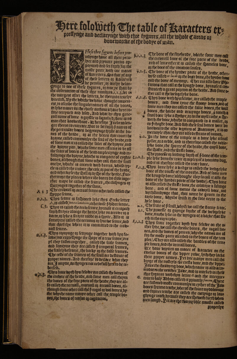 pjtffpnje aiu) seaatpnge toftft m f!>8atts,aii ttx ttjioB cawas n bonetoo;c6e of f{ie fjoope of wiiim r- / ffefethre fygum heforepra* 'crtpngijfjflue aH tfjncpwu^ Ipf t and piptiatc partes aps popntcd and fetfo|tt)(for m mode partf;to)rt^ one inanrt oflttarftters,s»D(|jat pf anp of tfjete tetters o? fearacfers -p«iiIier,o.r onrlpc beIon= S^ge to one of tljefc fpgures,otnice,pc fhall bp ^cobfertiacfonof tbefe tbte numb?e0*i.2,j.jet m ^/tet tbe tetters, be tbcrujitotruclpe ^if ^ bane tbouglitctmiietit- ^,toafttibetbefinguternames of ail the bones# to ipbe maner as tbc rbtefe atitbours bane here to« fote rereptied and bfed iSind hibat bp tbps gene* rail name ^bone a grpOle is figntfif d.ibere is no man that fenoloetbnot. geeberefoje Jnedenotenc fler tperen to entreate425tit to fet foni) § names of bones begpnnpngefpjfle attbe bo^ bones that toneribe bjapne, called tcmntcnlpe tbe fcttl of the heade and ^fonie men It IS called tbe falet ofibebi8pne,and tbe b?apne pan, ftbtcbe feme men affirme to be all —4 iuiiiir uivi-T (Hii tnarine unii cnelpe,tobitbe is tottered tottb beeres.lobole cpts cle IS tailed tbe ctotone^tbe tafe,o: pot of tbe fieade ■and otbettopfe tbe Ibell o? dpdje of tbe beade. jruc= plscps te^ptp tt)c botiCB to clofe tocrc^ iber mapebe called ibefcameSjtbeclofpnges^ot Ibittpngestogetberoftbefame, to ^pe femw frame otbetteite called tbe •Cbps frame ts falbloned Ipbetbps ®rcbe letter A, IS cailed/«^«/r-< /ow«v«,oibertotfei blder feame» tEbps Is called tbe archj feamejbptaufe It creapetb fo?tb drapte alonge tbe brate,lplte an arrotee oi a darte,oj Ipbe a (Irapte rodde or a fpptte. 3iro tt 10 fometpme called tbe nertions or fpnotoe feame^and that cblefelpe hJbere icis committed to tbe trofe nail frame* ©a:?* ®^>PSiapnpngeo? fettpnge togetber toltb bpsfe:^ ♦ lotoefnot ejrpteffpnge tbe (bape of a true feamelare pf tbep fallen togetber, called tbe fcale fearaes and fomtpme tbep are called f temperal teames# tbe fcalelpbefeame, tbe barfep oj tbe falfe feamesi W rede of tbe feames of tbe fcull are deditute of proper names.3nd tberfote todeclace tobattbep are J omptte,as tbpngesnotnedefudberfto be res berfed* Cbps bone toptb bps felo&e are called tbe bones of tbe ecofone of tbe brabe, and fome men calltbepin tbe bones of tbe f ojic pante of tbe bcabe,t^p are ate lb called tbe neruall, mtituali 0; arcualtbones.ate tbougb fome other tall tbe ^ ttigal 0; toal bones bp tbe tobpebe name manpe other call the. temple bo* At J f f of ibefbrebeade, mme fome mm call ^ the crcfeiinll bone of the fote parte of the beabe and of fciiie otr7er It is called the l^meles bone ’ ot ibe bone of the common fenfes. ’ *Cbeboneof tbcbpnder parte of the brade other- fopfe called «op the bofce bone,the bpndcr bone and the bone of memotp. iJTbrr ate alfo Cbme i&bu ftetenstfiat call rt the KpngbJbcme.bpcaufettcofe dttutetb a great potefon of the beadc^Sfnb fome os tber call It the toedgclpbe bene. iA.i .f. cbps bone toitb bpsfelotoe, ace called the temple bones, and fome tpiiic the donnp bones.and of fome men tbep are called the fatee boncs,tbe teail ^ boneS jtbrb^tde and armpngcbonesjnotetba ^ ® ftptbpe,o? to tbe mpU totbe,* ibe* B)etbrtebone,tobltbet6compared to a maltet,oi to f tbigbe bone.afnd fttb tbefe fctil bones lucre dn tmotoento^ olde tejpters of tnatompe, tt isno iwctiapte that (itep are alfodedlttite of names. e.2. jn tf)e bone of the temple Is a bone Ipbe afmal ppller o; a nedle, and Is therefore called the nedle* > T 2 2 woteffc 0^ leading fo?tb of I bone of tf)e tern* pie Ipbe bnto the teste op nlplcs of a Uromansdug mid It IS tberfore called the teatf bone. fA.5.Cbps bene Ipbe a teedge is caUed the dtedgetebe bone of the reuffe oftbemo«tbe.3lnd of fonie men tbep fo call tt alfo be ^ bone,tbe colatojte 9 fiftingc bone, and of fome menne tire ca&tpli bone not toptfjftanDpegc tijat, tfjat name be grnen to tbe ^le^bone ’ ^titc iiepte to tbe ^bps feate togetber tuptb bps frtetue on tbe oi ?o, iS of Paicrs(tubPtbe nam^ are at totbr benes of the tem plra}.Cbep ore alfo called the bandies of (be tc m# pie bones,and the arctiall bones* ^e banc totptten no maner of ftaractec on the a? wiS'. ii/tir proper nanieo4 Ketboemanpe tose Of ttenonirte tK c«tt, bwKTtt mooat tottie neatbec 3aiue,and ts macSed In thefe tbtefpgtircs toitb tbps letter-cand the tnteroie^ ?«floijalpibbastaltetbttp?tMitK^^^ are faftencD moSe commonlpetti eptber oftbe’^ain bone^fpwcnetratbc^tofKrofj^^ MD formerrtatbe are calleb the cuttptttxeoi lau^ Bi.fnwtigb*Eetatetbcttooini’ddte niwac calieft pjoptclfe