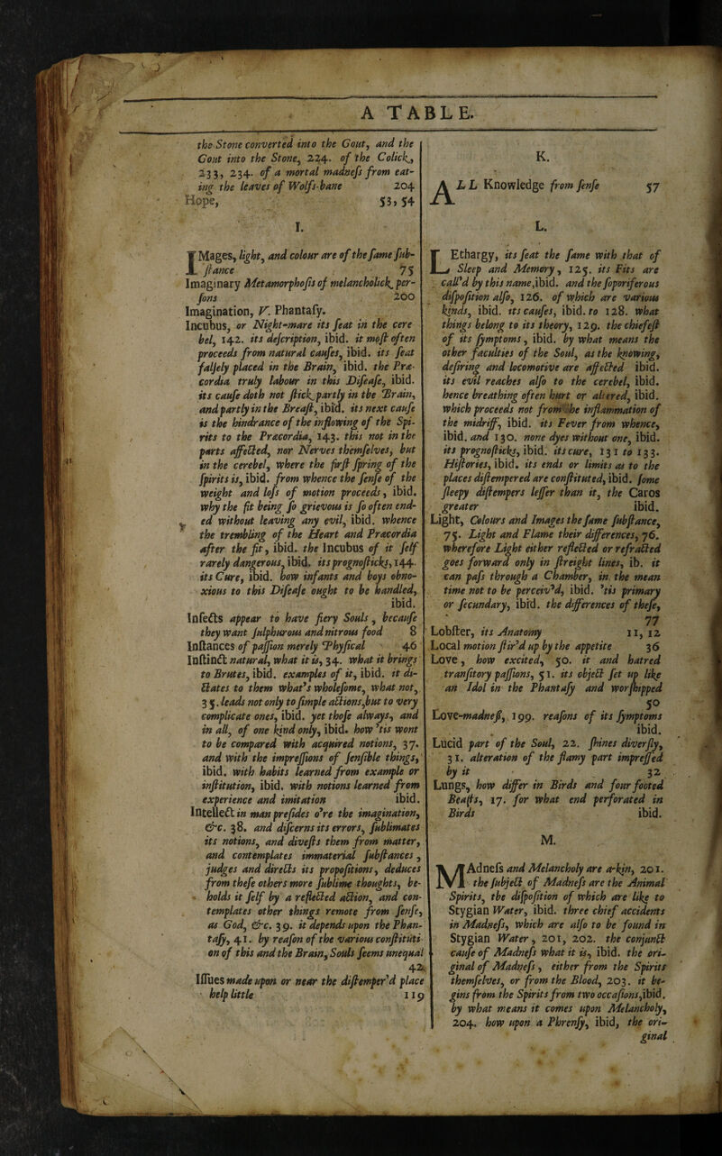 lb: 'A i , i \ the Stone converted into the Gout, and the Gout into the Stone, 224. 0/ the Colicky 233, 234. of a mortal madnefs from eat¬ ing the leaves of Wolfs bane 204 Hope, 53» 54 I. I Mages, light, and colour are of the fame fab- fiance 75 Imaginary Metamorphofis of melancholic!^per- fons 200 Imagination, V. Phantafy. Incubus, or Night-mare its feat in the cere bel, 142. its dejcription, ibid, it mo ft often proceeds from natural caufes, ibid, its feat faljely placed in the Brain, ibid, the Pra- cordta truly labour in this Difeafe, ibid. its caufe doth not ftick, partly in tbe Brain, and partly in the Breafi, ibid, its next caufe is the hindrance of the inflowing of the Spi¬ rits to the Pracordia, 143. this not in the parts affetted, nor Nerves themfelves, but in the cerebel, where the firft fpring of the fpirits is, ibid, from whence the fenfe of the weight and lofs of motion proceeds, ibid. why the fit being fo grievous is fo often end¬ ed without leaving any evil, ibid, whence the trembling of the Heart and Pr&cordia after the fit, ibid, the Incubus of it felf rarely dangerous, ibid, itsprognoflicks, 144. its Cure, ibid, how infants and boys obno¬ xious to this Difeafe ought to be handled, ibid. Infects appear to have fiery Souls, becaufe they want Julphurous and nitrous food 8 Inftances of paffion merely Thyfical 46 Inftinft natural, what it is, 34. what it brings to Brutes, ibid, examples of it, ibid, it di¬ lates to them what’s wholefome, what not, 3 5 .leads not only to fimple all tons,but to very complicate ones, ibid, yet thofe always, and in all, of one kind only, ibid, how ’tis wont to be compared with acquired notions, 37. and with the imprejfions of fenfible things, ibid, with habits learned from example or institution, ibid, with notions learned from experience and imitation ibid. Intellect in man prefides o’re the imagination, &c. 38. and difcerns its errors, fublimates its notions, and divefts them from matter, and contemplates immaterial fubfiances, judges and dir efts its propofitions, deduces from thefe others more fublimt thoughts, be¬ holds it felf by a reflected option, and con¬ templates other things remote from fenfe, as God, tire. 39. it depends upon the Phan¬ tafy, 41. by reafon of the various conftituti on of this and the Brain, Souls feems unequal 42. Iflues made upon or near the diftemperd place help little 119 K. L L Knowledge from fenfe 57 L. I i LEthargy, its feat the fame with that of Sleep and Memory, 125. its Fits are call’d by this name,ibid, and the foporiferous difpofition alfo, 126. of which are various kinds, ibid, its caufes, ibid.ro 128. what things belong to its theory, 12 9. the chief eft of its fymptoms, ibid, by what means the other faculties of the Soul, as the knowing, defiring and locomotive are aft died ibid. its evil reaches alfo to the cerebel, ibid. hence breathing often hurt or altered, ibid. which proceeds not from he inflammation of the midriff, ibid, its Fever from whence, ibid, and 130. none dyes without one, ibid. its prognoflicks, ibid, its cure, 13 1 to 133. Hiftories, ibid, its ends or limits as to the places diftempered are conftituted, ibid, fome fleepy diftempers leffer than it, the Caros greater ibid. Light, Colours and Images the fame fubfiance, 75. Light and Flame their differences, 76. wherefore Light either refleUed or refrafted goes forward only in ftreight lines, ib. it can pafs through a Chamber, in. the mean time not to be perceived, ibid. *tis primary or fecundary, ibid, the differences of thefe, 77 Lobfter, its Anatomy 11,12 Local motion fiir’d up by the appetite 36 Love, how excited, 50. it and hatred tranfttory pajfions, 51. its objdl fet up like an Idol in the Phantafy and worjhtpped 50 Love-madnefi, 199. reafons of its fymptoms ibid. Lucid part of the Soul, 22. fhines diver fly, 31. alteration of the flamy part impreffed by it - 32 Lungs, how differ in Birds and four footed Beaffs, 17. for what end perforated in Birds ibid. M. MAdnefs and Melancholy are a-kjn, 201 the fubjett of Madnefs are the Anima, Spirits, tbe difpofition of which are like tt Stygian Water, ibid, three chief accident, in Madnefs, which are alfo to be found it Stygian Water, 201, 202. the conjunfr caufe of Madnefs what it is, ibid, the ori ginal of Madnefs , either from the Spirit themfelves, or from the Blood, 203. it be gins from the Spirits from two occafions,ibid by what means it comes upon Melancholy 204. how upon a Phrenfy, ibid, the ori gin* \ V