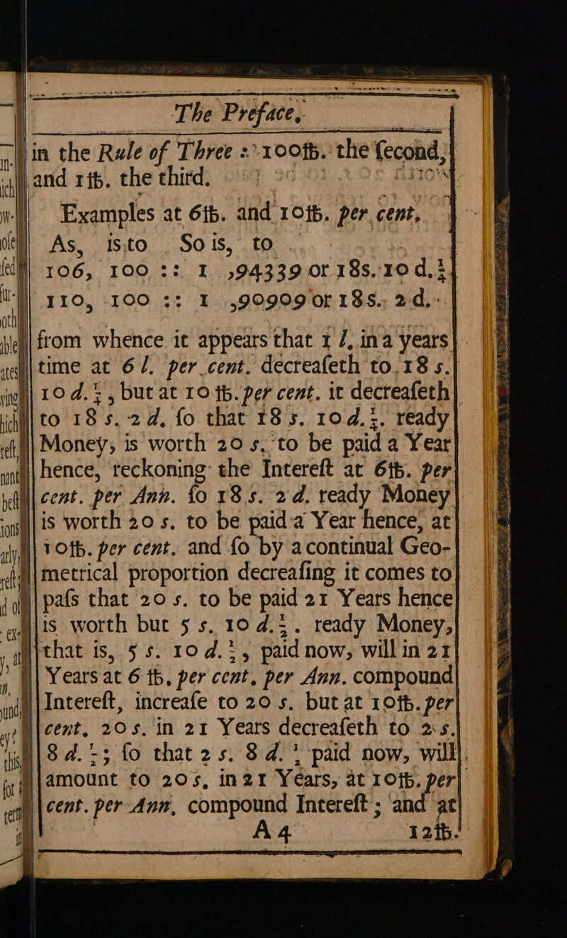 ih of Three : 100%. the {econd,| iy. and rib. the thitd, 254 9G-0A 5 OS TAOS | Examples at 6b. and 10f6. per cent, | As, Is:to . Sols, to . 1 are 106, 100 :: I ,94339 or 18s, 10d,3] 110, 100 37; I ,g0909 or 18s., 2d, i\ from whence it appears that x /, in'a years|. Hitime at 67. per cent. decreafeth to. 18 s.} ‘not| 10. d.% , but at 10.46. per cent. it decreafeth]| chuito 18s, 2d, fo that 185. 10.3. ready i Money; is worth 20 sto be paid a Year i hence, reckoning the Intereft at 616. per cent. per Ann. {0 18s. 2d. ready Money) is worth 20s, to be paid:a Year hence, at | 1016. per cent. and {fo by acontinual Geo- §{metrical proportion decreafing it comes to li| pafs that 20s. to be paid 21 Years hence Hits worth but 5 s. 10 d.5. ready Money, Withat is, § 5. 19 d.;, paid now, will in 21 i| Years at 6 tb, per cent, per Ann. compound ‘{ujintereft, increafe to 20 5, but at 10fb. per Ilcent, 205, in 21 Years decreafeth to 2s. | 8 4. +3 fo that2s. 8d. * paid now, willl. jamount to 20s, in2r Years, at rtp. per) cent. per Ann, compound Intereft; and at} || in A 4 12ib- | SR ec PERCENT