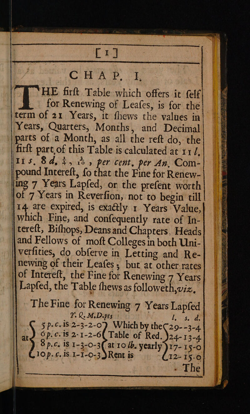 | ie CHAP, I. for Renewing of Leafes, is for the Airft part,of this Table is calculated at 11 /, Irs, 8d, 3, x 5 per cent, per An, Com- | of 7 Years in Reverfion, not to begin till 14 are expired, is exadly 1 Years Value, which Fine, and confequently rate of In- tereft, Bifhops, Deans and Chapters, Heads and Fellows of moft Colleges in both Uni- verfities, do obferve in Letting and Re- newing of their Leafes, but at other-rates of Intereft, the Fine for Renewing 7 Years The Fine for Renewing 7 Years Lapfed Y.Q.M.D.pis 4 te i, C5 p-6-18 2-3-2-09 Which by theC29--3-4 ato OP. &amp; 1s 2-1-2-6( Table of Red. 24-13-4 — ) 8 p.c. is 1-3-0-3(- at 10 lb. yearly )17- 1 5-0 10p.¢.1S 1-1-0-3 Rent is C12- 15-0 ~The ee, ' wt = Sia ES ORE eS Pe TONE