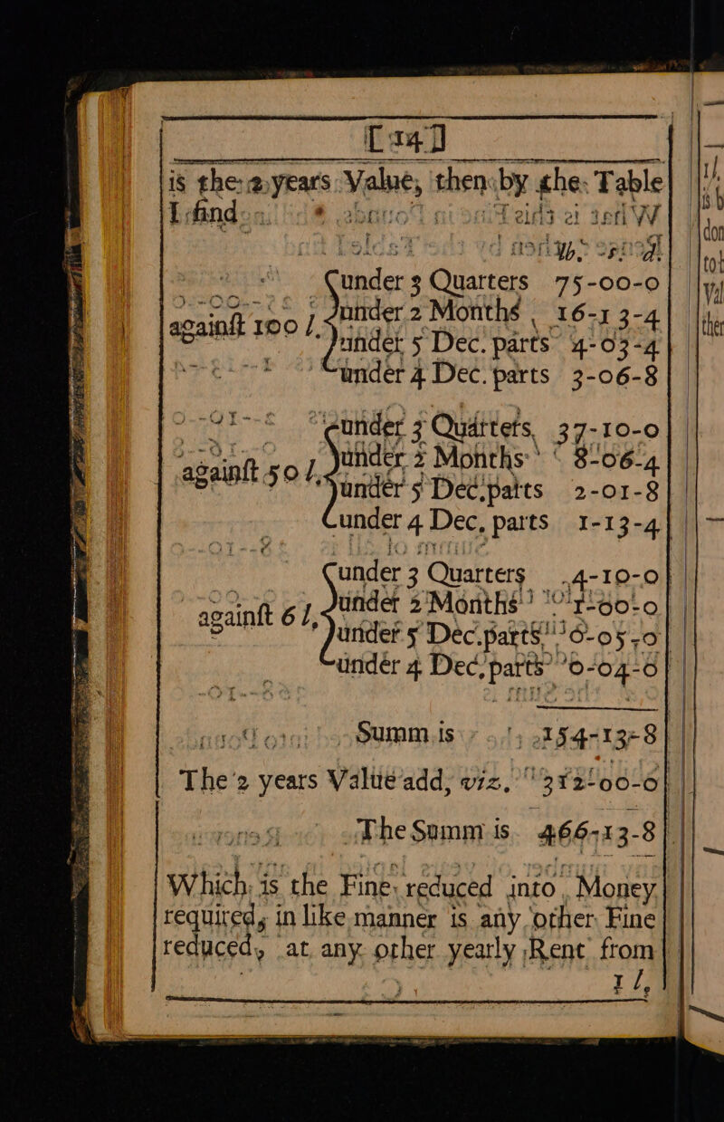Tm] | ig the: years valve, then by 4 by the: Table Table 1 find: ae cl! Ay a If f| Ww fe ne poy cntanlpe Nila m6 -00-0 nider a Months . 16-J 3-4 under 5 Dec. parts H- 03-4 under 4 Dec. parts 3-06-8 aides 5 2 Months: ‘ 8-06-4 under's Dedipatts 2-01-8 amen 4 Deg parts 1-13-4 under 3 Quarters AIO 2} aprotic , Junder 2 Months! “'r60-0| | againtt 6 1, under 5 Dec. parts *C-o¥-o| undér 4 Ded, pa '0- 2s -O} | ~Summiis: &gt; |, Speake ‘The 2 years Valtteadd; viz, 3¥2!00-0 | [J The Samm is 86%) 113-8 which. is the Fine, reduced into. “Money required, in like manner is any other Fine teduced, at any other yearly Rent from as