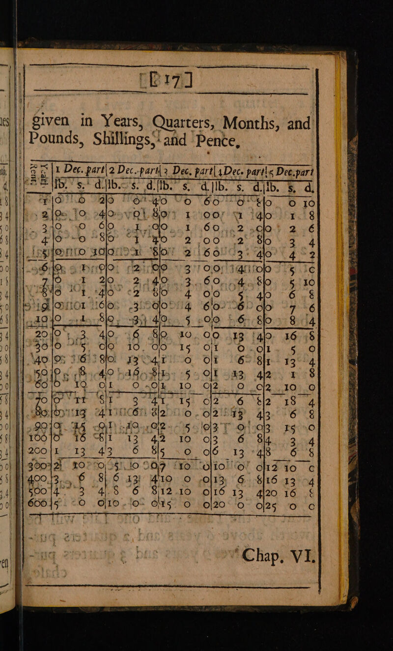 {Bra “i Uo NO MBATOW O O'vd | OH Owe &amp; Wo NH dn she? ae $12 10 ol16 13 8120 .O10.40% O45 oO .9/20°'o tot bn) WA QLOONte Qui mn 0 op O mlA Ao 0-0 OmR O'R O ed