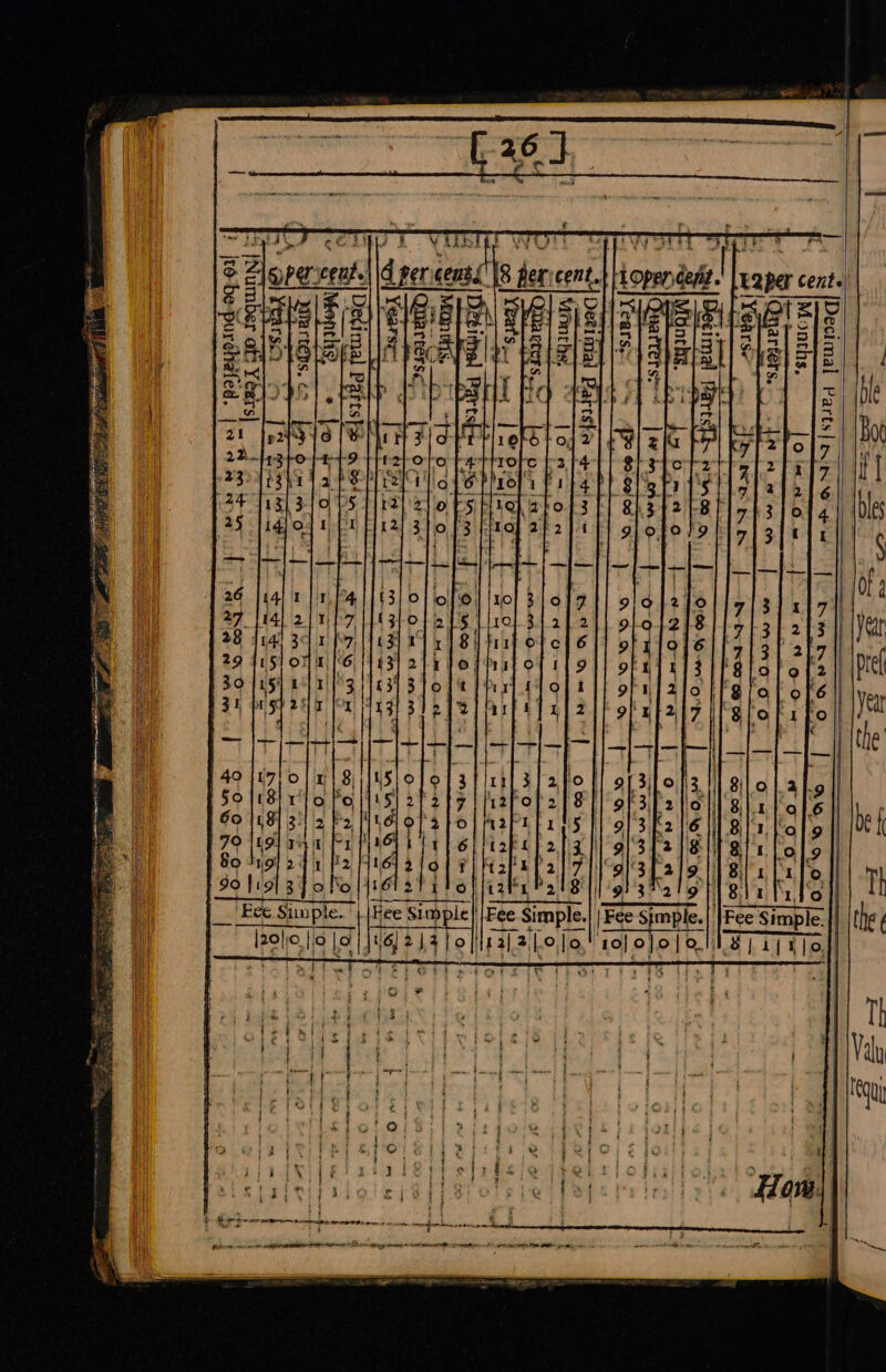 ple. | £2].2,,.0,]o. ~——— i