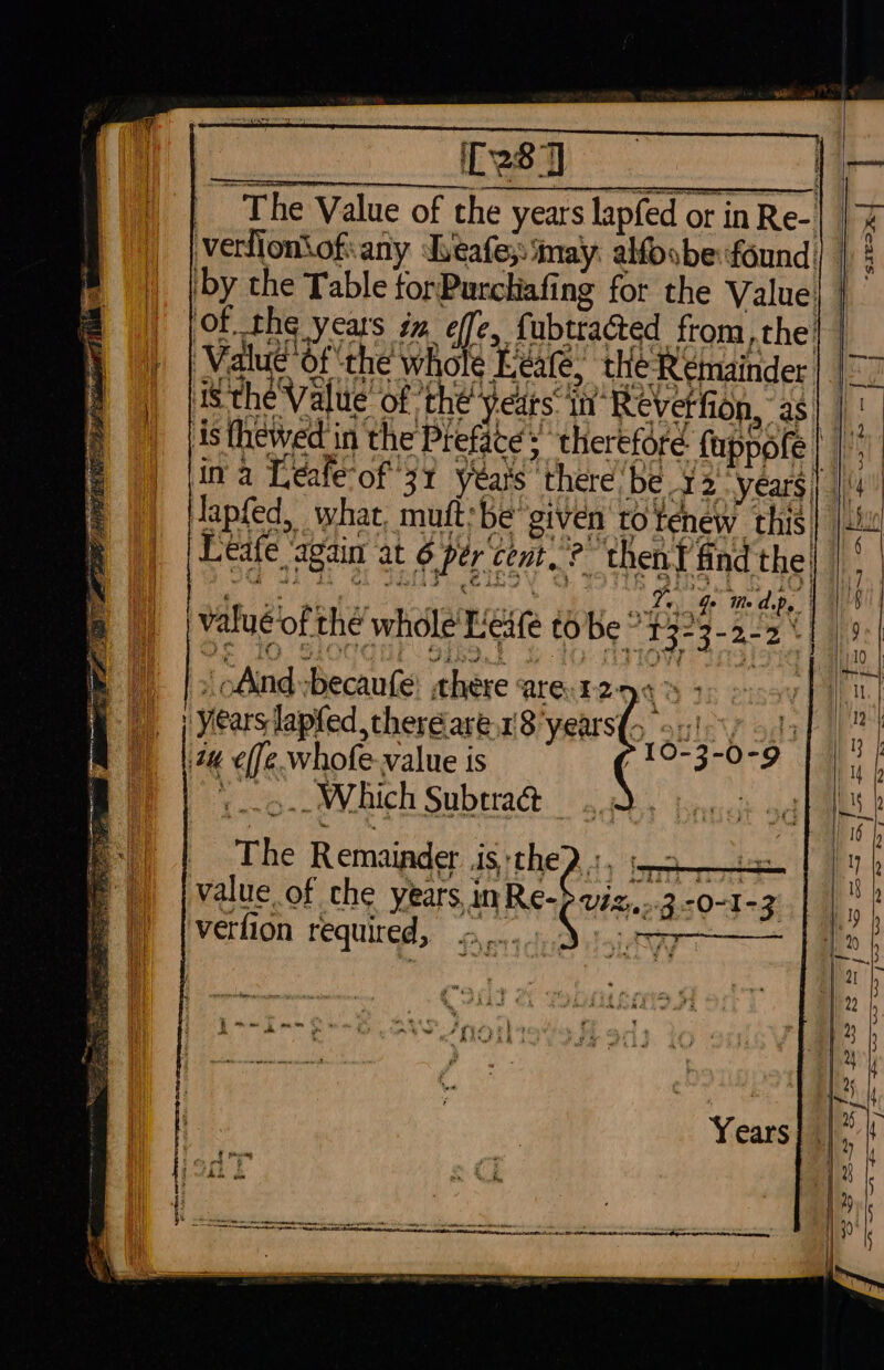 [23] / | The Value of the years lapfed or in Re- | verfioniofiany Iheafe;: ‘may. alfosbe found by the Table forPurctiafing for the Value ‘of the years im, fe, fubtracted from the ¢ eae, the Reinainder sito { ] | Value’ of ‘the who 1S the Value’ oft € yeats: in’ Reverfion, “as i! NeW Ou OR ae St aa Lay. aw HOO hid is fhewed in the Preface’; therefore: fuppofe ia in a Leale-of 31 yeais there'be ¥2 years| | Tapfed, what, muft-be given to tehew this| Leafe ‘again at 6 pér‘cent.? ‘then ft find the) | oe ~3 Qn age wm A RRS AN Tap ee as: valueof the whole eile to be °4323-2-2 | oAind ybecaufe: there arest256% 5 | Years lapfed,thereare.1/8'years(&gt; sci 3. iu e(fe whofe value is tp are ’ _5.. Which Subtra@ | The Remainder is :the?,.:, value of che years inRe-p viz;,..3.-0-1-3 verfion required, a ¢ an 2% SS HS So eee ‘ 7) Er vn olor wp wv 27 a= a —