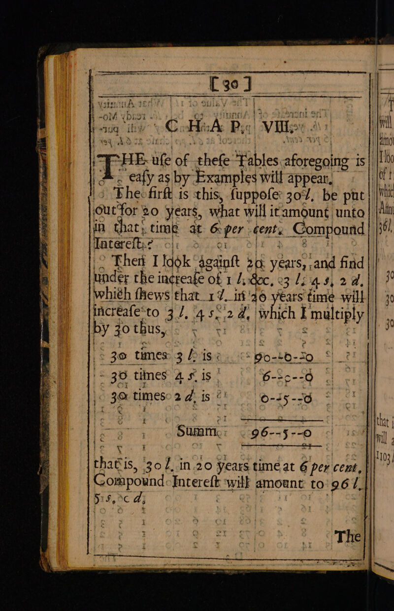 30) CHAR, ‘Vile Te ite of chefe Fables spent IS s|| » |, &. eafy as by Examples will appear, | > Bhecfirft is this, fuppofle: 307%, be put} in thar! time at 6: peers cent _Gompound |Taterefh.? <, Then I lok Agaion ries reat -and find iF the increafe of 1 /; dec, « 314s, 2a, | whith fhews that. 1d. int'36 years time will 30, times 3h 1S. z -Boxtb-20 S =-38 times A € 15.0 | 30 times 2d, is? Summ, ee . Lae ae eee eee | | that is, ‘30, in.20 years time at 6 per cent, | | Compound Interefk, eM amount to' 96 /,}