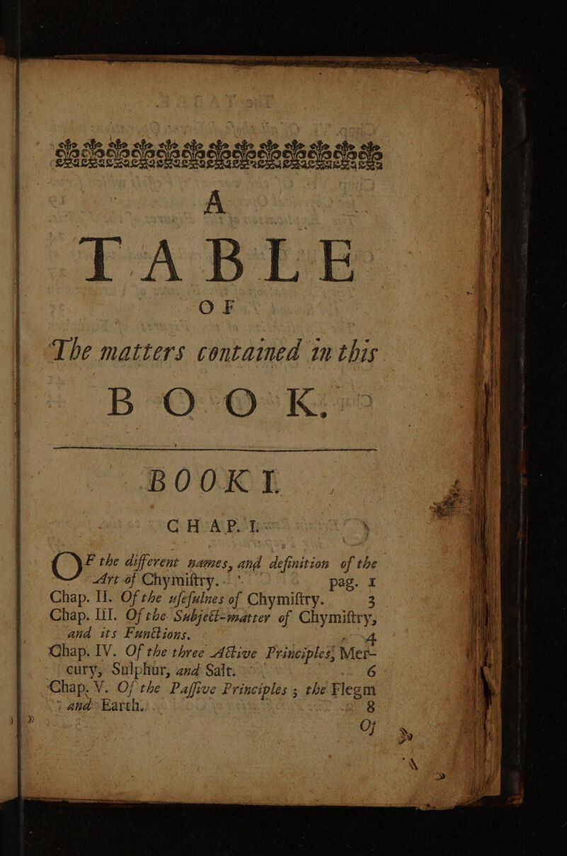 B-O°O°Ki Uy BOOK I. GHC Poh Se ET Et ( \F the different names, and definition of the Art of Chymiftry. —° ag. Chap. lil. Oftbe Subjett-matter of Chymittry, and its Funétions, ae. Chap. IV. Of the three Aitive Principles; Mer- cury, Sulphur, and Salt. 6 Chap. V. Of the Paffive Principles ; the Flegm | aha Earth.) . | a g