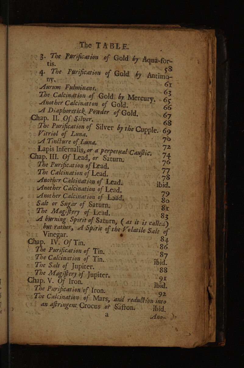 203. The Purification of Gold by Aqua-for- : tis. g nt 4. The Purification of Gold by Anita: eo DY, | ath . 6Y Aurum F ultnnans.. 6b The. Calcindation of Gold by Mercury, | Another Calcinatton of Gold: *: oe A Diaphoretichk. Powder of Gold, Chap. IL. Of Silver, : 6 “© Lhe Purification of Silver by the Cupple:. Vitriol of Luna, il Tinéture of Tuna, ~ > Lapis Infernalis, or g perpetual Caxnftic: Chap. III. Of Lead, or Saturn: ~ The Purification of Lead, The Calcination of Lead, Another Calcination of Lead. ‘Another Calcination of Lead. Another Calcination of -Laad; | Salt or Sagar of Saturn; ~The Magiftery of Wea. 3 “4 burning. Spirit of Saturn, € as it Zs called) but rather, 24 Spirit of the Volatile Salt of cr Vinegar. . 84 Chap. IV. Of Tin, : » The Purification of: Tins. \< Lhe Calcination of Tin. The Salt of Jupiter. The Magiftery of Jupiter, Chap. V. Of Iron, \ Lhe Purification of Tron: ‘e 92 ~sZe Calcination of Mars, anil redution into fan ajtringent. Crocus of §3fron, ibid, Res eae wi 3 a d iAnox eS) hy