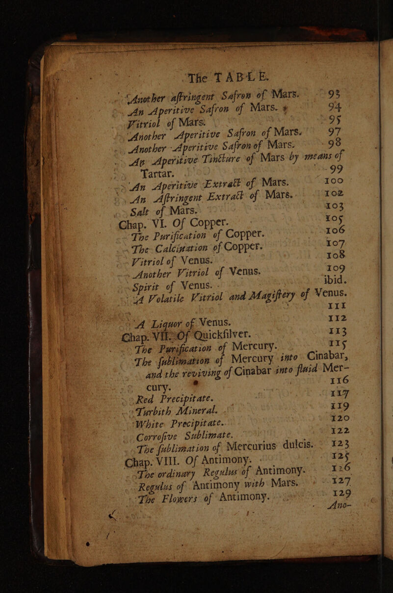 Another aftringent Safron of Mars. 92 An Aperitive Safron of Mars. ¢ 94 Vitriol of Mars. Ay ees i 95 ‘Another Aperitive Safron of Mars. 97 Another -Aperitive Safron of Mars. 98 Ap Aperitvoe Tinkture of Mars by means of : Fantar, “bp: 06 3 99 3 An Aperitive Extrat of Mars. 100 © An Aftringent Extrait of Mars. 102 Salt of Mars. Paar 103 Chap. VI. Of Copper. 105 The Purification of Copper. 106 The Calcination of Copper. 107 Vitriol of Venus. 108 ... Another Vitriol of Venus. 109 Spirit of Venus. , , ibid. ‘4 Polarile Vitriol ana DM agiftery of Venus. . i 111 A Liquor of Venus. 112 Chap. Vil. Of Quickfilver. 113 The Purification of Mercury. IG The {ublimation yi Mercury into Cinabar, and the reviving of Cinabar snto finid Mer- enry, i 116 Red Precipitate. 117 Turbith Mineral. 119 ‘White Precipitate. 120 Corrofive Sublimate. | 122 The fublimation of Mercurius dulcis. 123 Chap. VIII. Of Antimony. . 12 The ordinary Regulus of Antimony. 526 “Regulus of Antimony with Mars. 127 ‘The Flomers of Antimony. MRI ns ee ee cre ot Sonenrmmsaieniien