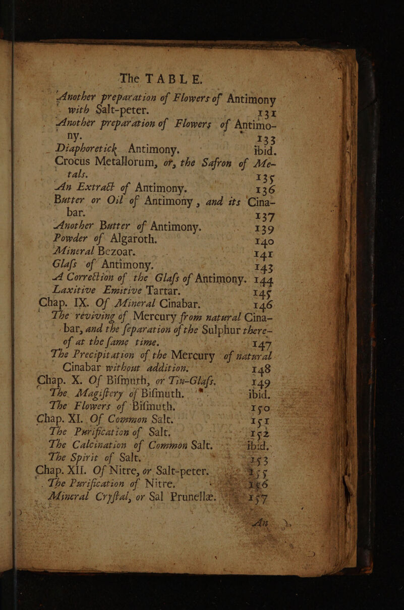 Desienah Antimony. ibid. Crocus Metallorum, or, the Szafron of Ate- An Extra of Antimony. 136 Batter or Oil of Antimony , and its Cina- bar. Ook yay Another Butter of Antimony. aS Powder of Algaroth. | 140 Mineral Bezoar. | I4t Glafs of Antimony, | 143 4 Corretiion of the Glafs of Antimony. 144 _Laxitive Emitive Tartar. l4¢ Chap. IX. Of Adineral Cinabar. 146 - The reviving of Mercury from natural Cina- bar, and the feparation of the Sulphur there- Chap. X. Of Bifmuth, or Tin-Glafs. 149 _ The. Magiftery of Bifmuth, '* ‘ibid. The Flowers of Bifmuth. Iso Chap. XI. Of Cowemon Salt. Ist The Purification of Salt, Iy2 The Spirit of Salt... eae? Chap. XII. Of Nitre, or Salt-peter. 2 55 . Mineral Cryftal, or Sal Pranelle. 3 397 . ee |: 4 4 ia PRR goatee A if. ome > — ee z i aan =< ri PA eS < mare PS on — ie. a =, Rte a rH
