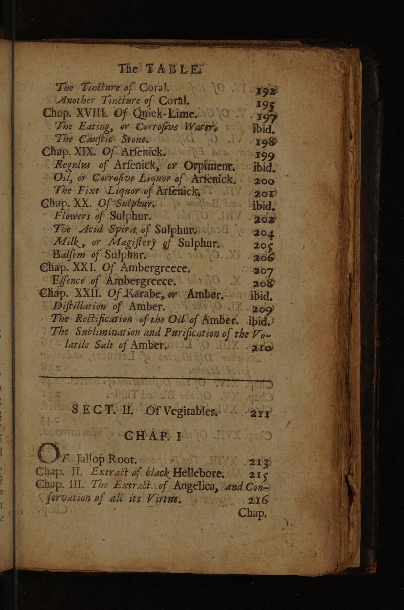 The Tinéture: of Coral. Another Tintture of Coral. Chap. XVITL. Of Quick-Limew.: > \O- Lhe Eating, or Corrofive Waters The Cauftic: Stone. Ao Clidp. XIX. Of Arfenick. Regulus of Artenick, or Orpiaicne: ‘O11, oF Corrofive Liquor of rath hw, The Fixt. Liquotof Arienicls Chap. XX. Of Szphare Flowers of Sulphur. Lie Acid: Spirit.of Sulphary Milk, or Magiftery of Sulphor. Bulfom of Sulphur. Chap. XXI. Of Ambergreece, | Ejfence of Ambergreece, °9°\ | Chap. XXII. Of Karabe; or: Amber,” Diftillarion of Amber... 36 A - The Rettification -of the Oil of Amtek ibid. The Sublimination and Bere a the Vo~ latile Salt Le Ambery ot iN . ate