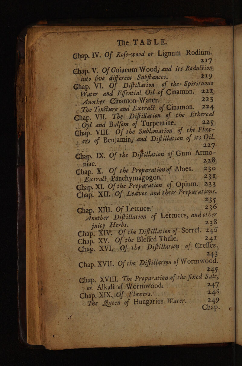 ee : a iene RE ONS Ro IS = eB ree. ee ae i 217) Chap. V. Of Guiacum Wood, and its Reduttion ‘into five different Subftances. 219 Ghap. VI. Of Diftilation of thes Spirituous’ Water and Effential, Ot of Cinamon. | 22% Another Ginamion- Waters ~ : 223 The Tinkture and Extra of Ginamon, 224 Ghap. VIL. The| Diftillarion of the Ethereal Oy and Balfom of Turpentine: .. 22§ 227 : 228 Chap. X. Of the Preparation of Aloes. 230 | Extrait, Panchymagogon.. 23 Chap. XI. Of the Preparation of Opium. 233 Chap, XID. Of Leaves ana their Preparations. ‘ ae es 23 Ghap. XIII. Of Lettuce’ | Oe Another Diftillation of Letcuces, ana other. inicy Ederbs. 238 Chap. XIV. Of the Diffdlation of Sorrel. 240 Chap. XV. Of the Blefled Thifle. 241 mac. y 243° Chap. XVIL. Of the Dijtillarien of Wormwood. 245 (hap. XVII. The Preparation of the fixed eh vor. Alkalicof Wormwood: } 24°7 Chap. XIX..Of flowers.’ : 243 The Queen of Hungaries. Water. 249 | ) Chap. i