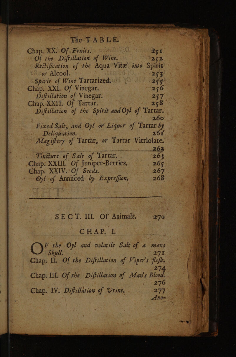 a seein ope PS IOTs Bed 4 até - ‘ = *, wa x = : Pag s > - Sree Binerts et hres 7 ot RES 2 : Pe oat rh Sa Pop ca EI el Bahk aa ; : pio Fe aos, Pe ee The FABLE, Chap. XX. Of Fruits. Of the Diftillation of Wone. 5 Refification of the Aqua Vite. into er or Alcool. Spirit. of Wine Tartarized.» Chap. XXI. Of Vinegar. Diftillation of Vinegar. Chap. XXII. Of Tartar. | 5s Diftillation of the Spirit and Oyl of Tartar. 260 Fixed Salt, and Oyl or Liquor of Tartar by Deliquation. 261 Mag iftery ef Tartar, or Tartar Vitriolate. aaa bier <7 | Tinkkure of Salt of Tartar. . 263 Chap: XXIII. Of Juniper-Berries, 265 Ghap. XXIV.'Of Seeds. 267 is of Annifeed. 2 Expreffion, 268 SECT. Ill. Of Apimals. 270 G HAP. ti F the Oyl and volatile Salt of a mans Skull, ° 271 Chap. Il. Of the Diftillation of Viper's flefle. | 24 Chap. Ill. Of the Diftillarion of Afan’s Blood. | (296 Chap. IV. Diftillation of Urine | 277 Ano-