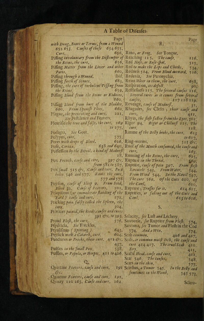 Page R. with Bung^ 'Boms or Terms^ from a Wound 652653. Caufesofthefe 654655. Cure, 6')6, [Kana^ or Frog, Tongue, pilling involuntary from the Difiemfer «?/jReaching 11 5, The caufe, the Reinsy the cure, 656. ^Red Nofe, or Rofe-Jpot, Pilfing Matter from the Liver and other j Red to make the Lifs and Cheeks, Parts, ^ 660. iRednefs 514. From Blood autwat Pilling through a Wound, ibid.! Reduvia. See Paronychia. forth of Stones. , 6^^.'KtlmUlcer in them^the'cure, pilling, ihe cure of turhulentL^iffing from iRefpiration, itsdefeB. Page. theReins. 659. iRCiHefnefs 115. The fcveral caufes 116, Tiffing Blood from the Reins or Kidnies, Several cures as it comes from feveral '660 caufes. PilTing Blood from hurt of the , Revenge, caufe of Madne/, 660. From Spantfl) Flies, Plague, preventing and cure. See Peftilence and Feavers 660. '> T ^ ^ A, , iiyiiSiip. 51. Rhagades, fee Clefts 5 their caufe and cnre, 411^ I Rhyas, the flefh fallen from the Eyes, 501, Pleurille the true andfilje, the cure, 26^' Rigor ^4. Rigor or Chilnef 115. The Podagra. See Gout. Polypus, cure. Pores with drops of Blood, to 277.! 575. 626. cure. iiS, Rimme of the Belly broke jthe cure, 61^ to 61 Ring-worms. 515 &c. Pofe, Coriza. 638 and 640. Roof of the Mouth confumed^the caufe and- PoirelTion by the Devil, a kind of Biadnejs\ cure, 263. of the Reins^the cure, ^ ^25, Pox French, caufe and cure, 3P7 jRuptu.e in the Throat, ' from 581 to 587.'Rupture, caufe of pain 3^7. 'From flefh Vox fmall 515 C^c. Caufe and cure. Pock Sarcocele 543. From Water, 544, holes 546 and’iy'J. Knots the cure, • From Wind 544, In the Navil Sl'jand'^y^ The cure $69, of the Guts 610. of Poyfon, caufe of Sleep 9. From Seed^ the Carol, * ^10. Blood 32. Caufe of Feavers, 201. Rupture ^ Truffes for it, 614 615. Vch^iimws for immoderate (landing of the Ruptures, or falling out of the Guts and Tafd) caufe and cure, , 172.1 Cawl. 6i^to6i6, Pricking pain falfly called the Spleen^ thej cure. 304.' - S. Privities pained^ the kinds,cauf’s and cures} ’ ^ 35? I Crc.3P3. Salacity,/c’f Luft W Lechery. Proud Fleflij the cure, . 57^> S^ircocok^ fee Ru^tme from Flefh. 574. Pfydracia. See Freckles. Sarcoma, fee Tumor andFlelh in the Cod Ptyalifmus f j ^ 643. 574. jindaWen, 574^ PryUck with a Catarrh^ cure. 60common, and Aij. Pundures or Pricks^ their cure. 412 6''c. Scab, common moifl Itch^ the caufe and 437. cure 414417. The cruelScab 410. Vuliks in the fmall Pox. 53^. Dry. ' 411* PuRles, or Papula^ or Herpes. 411 426. Scal’d Head, caufe and cure. 411* Scar 546. ^ The caufes, ' 54^' Qi. Sc2xs in the skin. 577* Quartane Feavers, caufe and cure, 191 Scirrhus, 4 Tumor 545. In the Belly and crc. Quintane Feavers^ caufe and cure, 192, Qiiinzy 120 26^, Caufe and cure, 264. fomtimes in the Womb, 545 573. Sclero-
