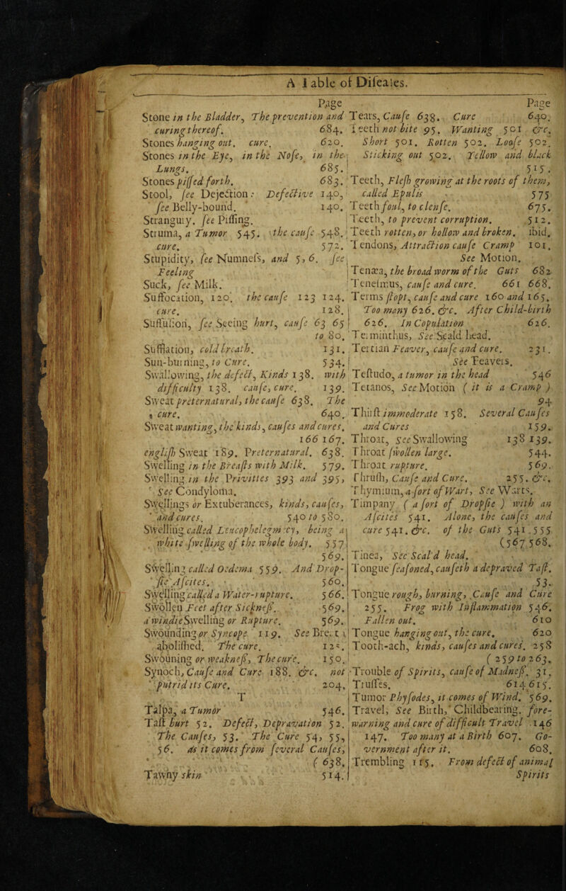 ) I- P^ise Page StQnt in the Bladder^ The f>revention and C^mfe 633* Cure ^40. curtngthereof, l^eth not hite , Wanting 5^'^ oV. Stones hanging out, cure, 620, Short 501. Rotten 502. Loafe 502. Stones in the Eye^ in the Nofe, in the-\ Sticking out ^02, Ttllorv and black 685.! ■ 515. 683. J Teeth, Elejh growing at the roots of them, Lunzs, O Stones j^ifed forth. Stool, jee Deje^Tion: DefeElive fee Belly-bound. Stranguiy. fee^Piifin^, 140,' called Efulls 140. Teeth/(?///, to clenfe. Teeth, to prevent corruption. Struma, a Tumor 545. the caufe 548. j Teeth rotten,or hollow and broken. cure, ^ Stupidity, Numnels, and 5,6 Feeling Suck, fee Milk. Suffocation, 120* the caufe 123 cure, Sufi'ulioii, fee Seeing hurt^ caufe 6^ 6^ 575 ^75. 512. ibid. loi. 572. Tendons, Attraction caufe Cramp Jee, See Motion.  I Tentca, the broad worm of the Guts 682 ■ Tt-nciwus^ caufe and cure, 661 668, 124. Terms flopt^ caufe and cure 160 and 165. 128. Too many 626, (fc. After Child'-birth 626, In Copulation 626, to 80.’Teiminthus, Scald Iiead. 131.. Tei tian Feaver^ caufe and cure. 231 Suffiation, cold breath. Sun-binning,/t? 554. | 4S^fTeaveis. Swallowing, the defetf Kinds 138. ivjth, Teftudo, a tumor in the head 54<5 difficulty 138. caufe, cure, 139.' Tetanos, Motion (it is a Cramp) SwQii preternatural, the caufe 638. The ' P4 X cure, ■' 640. immoderate 158. Several Caufes Sweat wanting^ the kinds ^ caufes and cures, and Cures 159. ^ 16616'], Throat, Swallowing 138 13^. engliJJ) S\^'^'tit 189, preternatural, 638. Throat fwollen large, 544. S\\;e\ling/n the Breafts with Milk, 575?, Throat rupture, 5^9. Swelling/;? the Privities 3^3 and 395, {ihr\x\\\, Caufe and Cure, 2')’S,&c, ■ Condyloma. Thymiiim,^/^^/Warts. S^yel^ings Extuberances, kinds, caufes, Timpany ( a fort of Dropfte ) with an ' andcures, 540/(?58o. Afeites 541. yllone, the caufes and SSy^Whvg.called Leucophelegm:C'f, being a\ cure ,ef*c, of the Guts 541.555 white fwelling of the whole body, 557! (5^7 5^5. 565?,I Tinea, Sec Scal'd head. And Drop- 560. 566, 5<59. 5^9. BrCc. 11, 12'. 150. S\Vclling called Oedema 555?. '^fiefifcites,> • ' Swelling called a Water-rupture, Swollen Feet aft er Sicknejs, </ )v/W/^Swelling or Rupture, Sr^onnTmg or Syncope 119, Se ilbplifiicd. 'The cure, Swbun-ing or weaknef. The cure, Synoch, 4;;^!/ Cure 188. &c, * putrid its Cure, T Talpa, a Tumor 546. Ta^ hurt 52, DefeCl, Depravation 52. The Caufes, 53. The Cure 54, 55, 56. 4s it comes from fevcral Caufes) Tawny skin ’ • ' ' 514. TongUQ feafoned^caufeth a depraved Tafl, 55. Ton^v^Q rough, burning,, Caufe and Cure 255. Frog with Inflammation 54^. Fallen out, - 6io Tow^vlo hanging out^ the cure^ 620 Tooth-ach, kinds, caufes and cures, 258 ( 259/4263. ;?4/1*Trouble 4/ Spirits^ caufe of Madnef, 204,^ Tiuffes. 614 615. Tumor Phy fodes^ it comes of Wind, 5 69. Travel, See Birth,” Childbearing./4r4- warning and cure of difficult Travel .146 147, T00 many at a Birth 607. Go¬ vernment after it, 608, Trembling 115. From defecl of animal Spirits