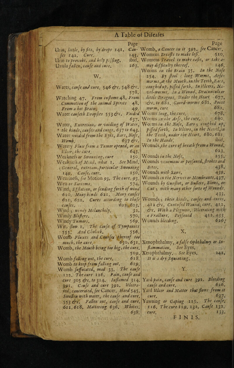 \Xni\ little^ hy fits^ hf 'drops 141, fes 142. Ci^re, Urin to provokej and help pl/fing, X^vula fallenj caufe and cure, W. Page^ Page C74»- 'Womb, a Cancer in it 392. fee Cancer. 143. Womens Breafls to make lefi, 510. ibid. Womens Ti'rfw/ to make eafie^ or take a^ 263. yNSins^cauJe and cure, 546 548^7^. 578. W'*J^^t:hing 47. From cuflome From , Commotion of the animal Spirits 48. way difficulty thereof. 146. Worms in the Brain 35. In the Nofe 254. By fiool : long Worms^ Arfe- rvorms^at the MouthjintheTeeth^Ears^ coughed up, piffed forth. In Ulcers, Na- vel-jvorms. In a Wound^ Dracunculi or little Dragons. Under the Heart ^77? &c,to 6'i2. Gfiiird-rvorms 6%i, Point 6S2, 67S, xvorm^ cure From a hot Brain-, i\9. Water caujeth Lropfies 553 &c. Voided' Worms long^ the cure. 6-^7,1'Wo\ms tn the Arfe^the cure, 68-o. Water, Excretion, or voiding of Waterfi Wo'Ams in the Nofe^ Earscctighed up^ \ the kinds ^ can fes and cures, 6^7 to 643, Water voided from the Eyes^ Ears^ NofCy Womb. 6^7 &c. Watery Flux from a Tumor opened^ or an V.lcer^ the cure, ^45* Weakneis or Sivouning, cure 150. 'WQtikntHs of Mind, ivhat i. Mind. f General^ extream,particular Sivouning 149. Caufe,cure,. 150. Wearinefs, fee Motion 93. The cure. 93. Wen or Sarcoma. 5 74* Wind, Efflation^ or fending forth of wind 620, Many kinds 621, Many caufes ‘ 621 „ 622, Cures according to thofe ■ can fes, . ' 6223,623. Wind ^ windy Melancholy. 32. \dindiY Blifters, ^ -% 570, Wmdy Tumors, 5^9. 'Wit, flow I. The caufe of Tympanies 55 5r And Cholick, . 556. WonTb Fluxes and E our fes thereof too much, the cure. 630,631. Womb, the Mouth being too big, the cure, 50P. Womb/4i7/;;^ out^ the cure, 618. W om b to keep from filli ng out, 619. Womb fufi'oeated^ mad 33. The caufe .* 122. The cure 126. Pain^ caufe and cure 305 314. Inflamed 314. 391. Caufe and cure 392. Ulcera¬ ted^ cancerated^fee Cancer. Hard 545. Swollen with water^ the caufe and cure. 553 efic'. Fallen out^ caufe and cure, 611.618, Mattering 636. Whites. pijjed forth. In Ulcers^ in the Navel fin the Teeth^ under the Heart, 680, 681. In the Hands'. ibid. Wounds,cure of breath from a Wound, 623. W^ounds in the Nofe, 255, Wounds venemoiPs or poyfoned^firokes and Bites, ' ' 43^* Wounds with Saws, 43^» Wounds lij the Nerves or Membranes, Wounds by Gunjlot^ or Bullets^ Blows^ or Cut 5 with many other forts of Wounds. 433. Wounds-, the'ir kinds ^ caufes and-cures, 412 CTC. Centn fed Wound^ cure. 41 2, &c. With a Plegmon, Ulcerating with a Fracture, Poyfoned 4^2.433^ 626 r Wounds bleeding. X. Xenophthalmy,.^/^//^ Ophthalmy or In¬ flammation, See Eyes, Xerophthalmy, See Eyes. 242, It is a dry Squinting, Y. Yard pain^ caufe and cure 392. Bleeding cauf ’ and cure, 62 6, Yard and Matter that flows from it cure, ^37. Yawning or Gaping 115. T'he caufe, ri6. The cure 119, 131-. Caufe 132. cure, . 133* FINIS.