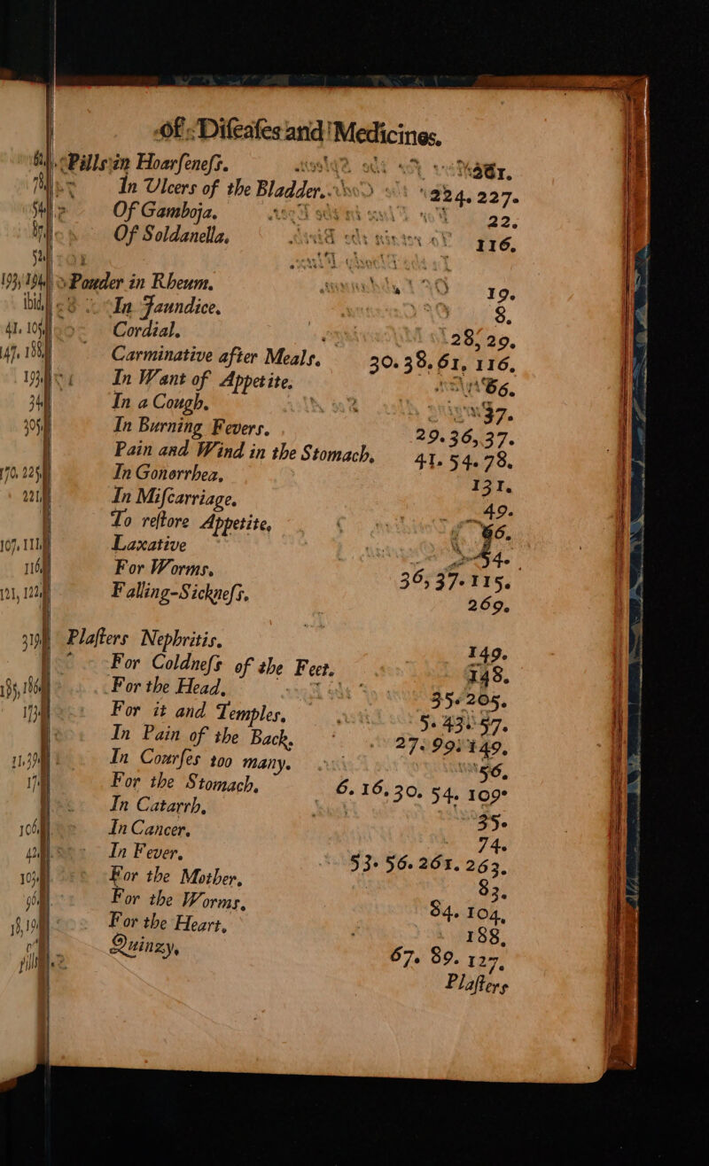 In Ulcers of the Bladder. 6s: 224,227. Of Gamboja, aT alsin wa\ wh oo, Of Soldanella, add edt sinter oF p76, er in Rheum, ANE LAG zo, In Faundice. yt AQ, 3 Cordial, 28/29, Carminative after Meals, — 30. 38.61, 116, In Want of Appetite. SSG, In a Cough, A oa 8 shining, In Burning Fevers. 29. 365.37. Pain and Wind in the Stomach, 41.54.78, In Gonorrhea, iok In Mifcarriage. 49. To reftore Appetite, 1) ¥: 66. Lassi Bee © i, For Worms, 36, 37-115. Falling-Sicknefs. 269, Plafters Nephritis. 149, For Coldnefs of she Feet. 148. For the Head, vq aut” 356205, For it and Temples, 5. 4Rh 57s In Pain of the Back. 27.99) 449, In Courfes too MANY, | | ‘56, For the Stomach, 6.16.30. 54. 109° In Catarrh, his} 35. In Cancer, a Tae In Fever, 53+ 56.261. 263, For the Mother, ! $3, For the Worms, $4.1 04, For the Heart, : uiNnZy,