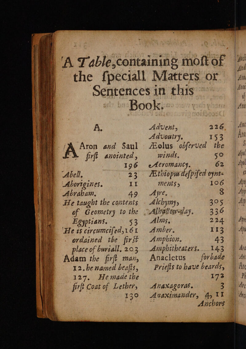 A. (A Aron azd Saul “B fivft anointed, 196 Abell, 23 Aborigines. II Abrabam, 49 He taught the contents of Geometry to the Egyptians. 53 ‘He is carcumctf{ed, 161 ordained tbe first place of burtall, 203 Adam the firfl maz, 12. he named beafts, 127, Hemade the firft Coat of Lether, 130 Advent, 226 Advoutry. 153 fEolus obferved the winds. 50 eAcromancy. 62 FE thiopus defpifed oynts ments » 106 Ayre, 3 Alchymy, 305 Alvatiov-day. 336 Alnis, 224 Amber, 113 Amphton. 43 Amphitheaters.. 143 Anacletus forbade Priefis to have beards, 172 Anaxagoras. 3 Asaaximander, 4, 11 | Anchors