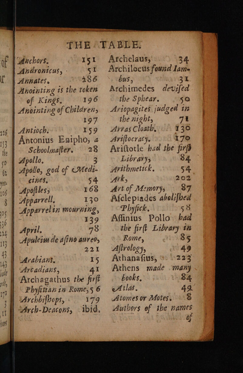 Andronicus, - ) Annales. | Anointing 7s the token | of Kings. 196 | Anointing of Children, 197 I59 c1nes. ‘ | Apofiles; | 139 a April. 78 _ |) Apuleius de afino aureo, } 2a § Arabians, +5 Artadians, } Archagathus the fir a | Phyfittani in Rome, 5 6 | Archbifhops, 79 | Arch-Deacons, ibid, bus, 3 Archimedes devifed the S phear. 50 Ariopagstes judged in the night, 7 Arvas Cloath, 130 Ariftocracy. 170 Ariftotle bad the fire | Library, 34 Arithmetick. 54 Ak, 202. Art of Memory, 87 Afclepiades abalifhed Phyfick. 53 Adfinivs Pollo had the fir(t Library ti Rome, 8 Aftrology, Athanafius, Athens made many books, 84 eA tlas. 49. Atomes or Motes, \ 8 Authors of the names ides . of