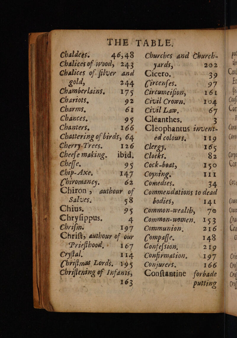 Chaldees. 46,48 Chalices of wood, 243 Chalices of: filver anol gold, 244. Chamberlains. 175 Chartots, 92 Charms, 61 Chances, 95 Chanters, 166 | Chattering of birds, 64 | Cherry-Trees, 126 Cheefe making. ibid, Cheffe. 95 Ehip-Axe, 147 Chivomancy, 62 Chiron 5' auihour of Salves. 53 Chius. 95 Chryfippus, 4. Chrifm. 197 Chrift, authour of our Priefihood,* 167 Cryftal, 114 Chriftmas Lords, 195 Chriftening of Infants, , 163 Churches and Church- yards, 202 Cicero. 39 (ercenfes. 97 Circumesfion, 161 Civil Crown, 104 Crutl Law, 67 Cleanthes, 3 Cleophantus zavent- ed colours, 11g Clergy, 165 Clocks. 82 | Cock-boat, 150 Coyntng. TIt Comedies. 34 Commendations to dead bodies, 14 Common-wealth, 7e Common-wonen, 153 Communion, 216 Compaffe. 148 Confefszon, 219 Confirmation, 197 Conjurers. 166 Conftantine forbade putting