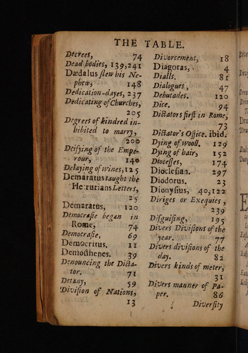 Dead bodtesy 139,241 Dedalus flew his Ne- - phew 148 Dedication -dayes, 2 a7 Dedicating of Churches, 20 Degrees of kindred in- bibited to Marry , 0 200 . Detfying of the Empé- 7 OUP, 140 Delaying of wines,t2 5 Demaratustaught the BA ‘Hecrurians Lettey $5 vip i 25 ial : Deoaratts, 120 iH Démocrafie began in x Rome, Th ) Pemocrafie, 69 i i Democritus, II Py) Demtotthenes. 39 Denguncing the Diéla- tor, Ft Detany, 59 Divifion of Nations, 13 Diagoras, . 4 Dialls, Sf Dialogues , 47 Debutades, 120 Dice, 94. Dittators firft in Rome, xs yf Diéator’s Office. ibid: Dying of wool, - 129 Dying of hair, 152 Dtoceffes, 174 Dioclefian..- 297 Diodorus, 23 Dionyfius, 40,122 Diriges or Exequtes , 339 Difguifing, 195 Divers Divifions of the year... 7 Divers divifions of the day. 82 Divers kinds of meter; 31 Divers manner of Pa- per. 86 Drverfity