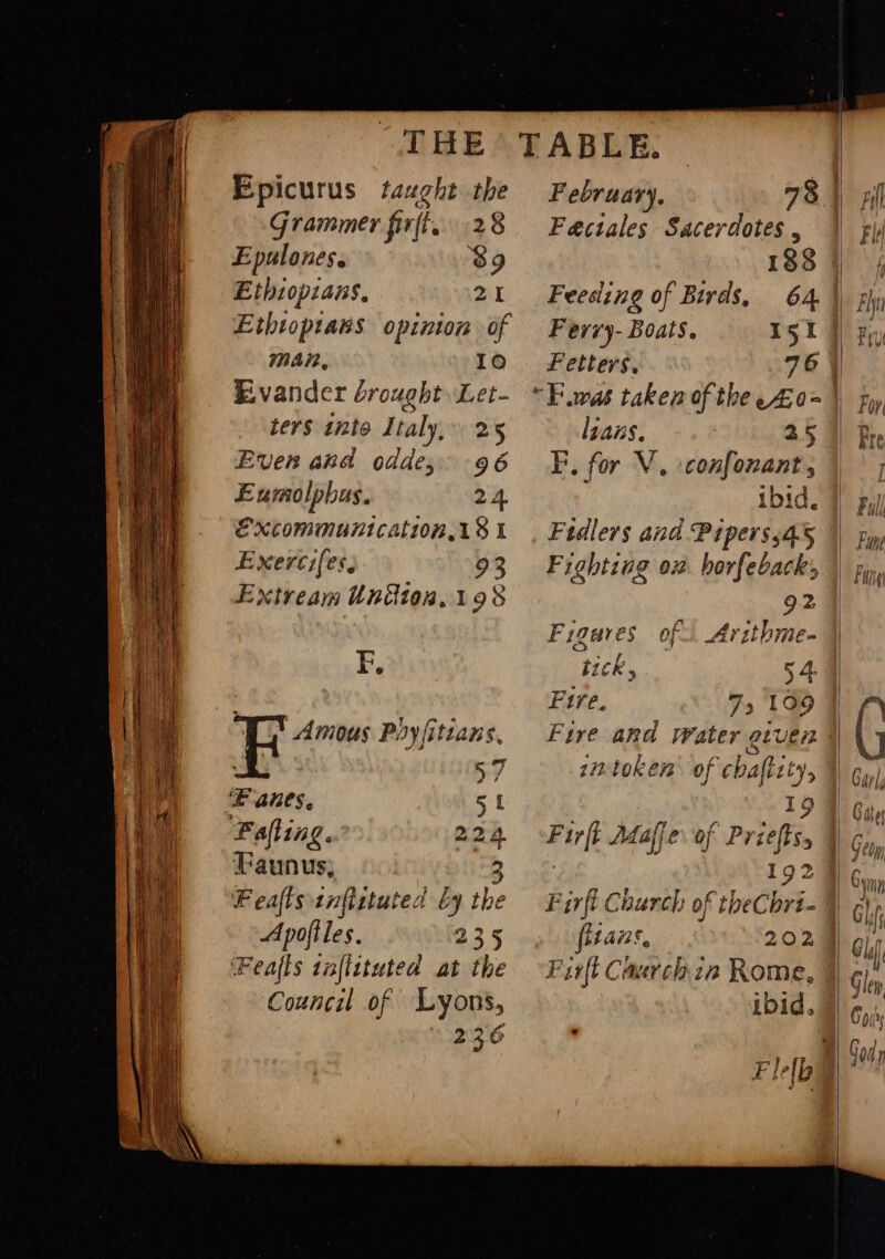 Epicurus taught the Grammer firft 28 E pulones. 89 Ethiopians, 21 Ethiopians opinion of mai, 1 e) Evander brought. Let- ters inte Italy, 25 Even and odde, 96 Eumolphus. 24. Excommunication.18 1 Exercifes. 93 Extream tnttion. 198 F, Amous Poy fiteans, FE a ‘Panes. 51 Falling. 224 Faunus; 3 Feaftsznflituted by the Apoftles. 235 ‘Feajls taftituted at the Council of Lyons, 236 February. 78. Fectales Sacerdotes, | 188 | Feesing of Birds, 64 F ev7y- Boats, I5l Fetters, 76 “F mas taken of the 40- lyans, 2.5 FE. for V. :confonant, ibid, Fidlers and Pipers 45 Fighting 02 borfeback; 92 Figares of Arithme- ees : Lik y 5 4 Fire. 73 log Fire and vWater etuen | satoken’ of ‘chaltity, 194 Firft Adaffe. of Prieftsy | : 192 Firft Courch of theChre- lians, 202 FurftC aurchzn Rome, ibid, Fle(b4