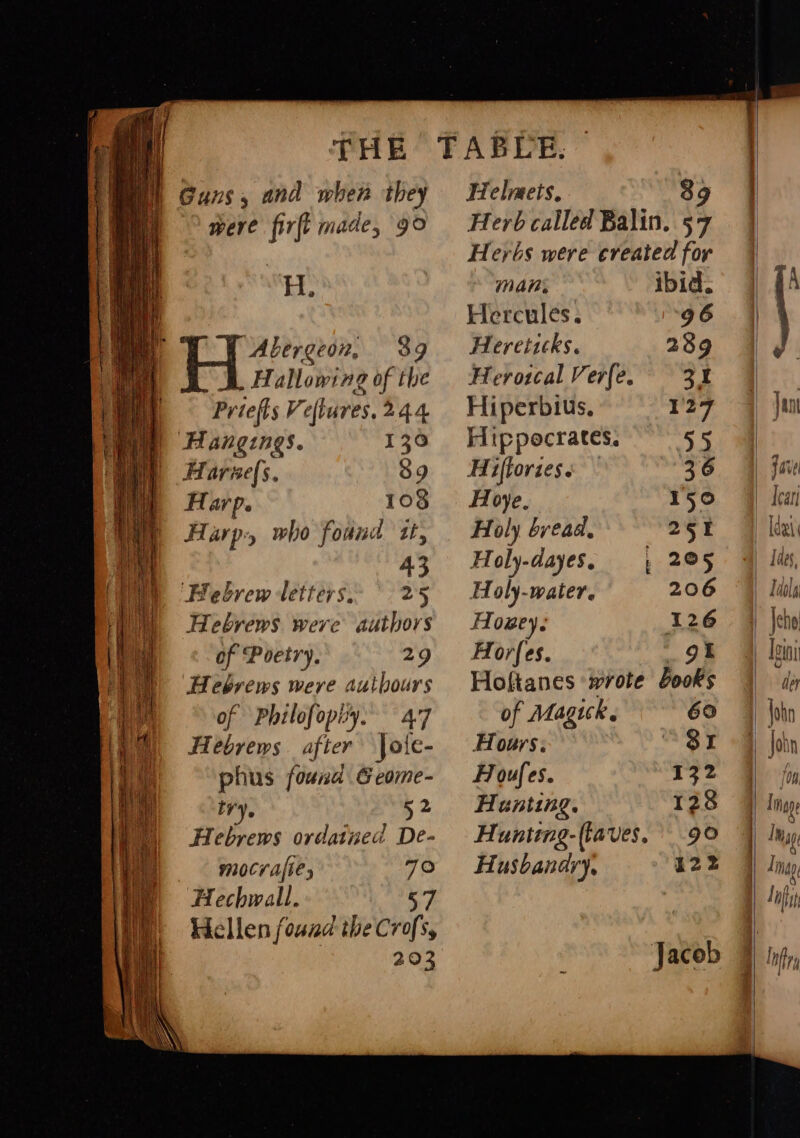 i Guns, and when they were firft made, 9° EH Abergeon, 39 AL Hallowing of the Priefls Veftures. 244 Hangings. 130 Hare{s. 39 Harp. 108 Harp who found tt, 43 Flebrew letters, © 25 it ; i Hebrews were authors eid of Poetry. 29 2 iH Hebrews were aulibours Hae of Philofoply. 4.7 i) Hebrews after Jote- et phus found Geome- try, 52 Hebrews ordatned De- mocrafie, 70 Hechwall. 57 Hellen found the Crofs, 203 Helmets, 39 Herb called Balin. 57 Herts were created for man, ibid. Hercules. 96 Hereticks. 289 Herotcal Ver(e, 3 Hiperbius, 127 Hippocrates. 55 Hiftories. 36 Hoye. 150 Holy bread. 251 Holy-dayes. , 205 Holy-water. 206 Howey: 126 Horfes. gt Hoftanes wrote dooks of Magick. 60 Hours: “Sr Houfes. 132 Hunting. 128 Hunting. (faves, 90 Husbandry, 122 Jacob