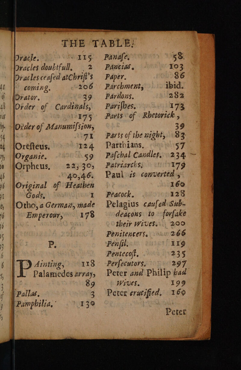 Drache. oe Dracles doultfull, . 2 Dracles ceafed atChrift’s com1ng. 206 Oratory. 39 Order of Manumifsjon, iOrefteus. Gods, I 178 Emperour, Ainting, 118 he imedes array, 39 Panafe, Pantin. Paper. Parchment, Pardons. Parifbes, Parts « of aie 4 ibid. me Parts of the night, Parthians. Pafchal Candles, Patrzarchs, 179 Paul zs converted , 160 Peacock. 128 Pelagius caufed:Sub- deacons to forfake their Wives... 200 Penztencers. 266 Penjil. 119 Pentecoft, 235 Perfecutors. 297 Peter and Philip bad WIVES. 199 Peter crucified, 169 Peter