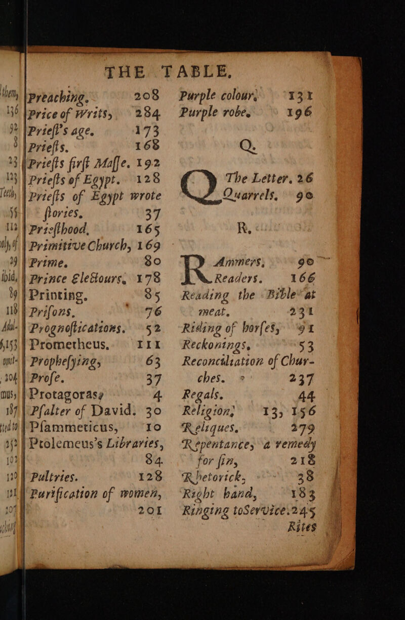 208 Preaching. 234 Price of Writs, ’ |Priefl’s age. | Prtefts. 3 |Priefts fir(t Maffe. 192 4} | Priefts of Egypt. 128 “) | Prielis of Egypt wrote |» florzes. 37 ‘| Prze(thood, 165 b| Prifons, 76 | Prognofticatzons. 5,2 /Prometheus,, 11 “| Prophefying, 63 | Profe. 37 | Protagorasg 4. 17) Pfalter of David. 30 tt} Plammeticus, “10 (2 | Prolemeus’s Libraries, | : 34 | Paltries. 128 | Purification of women, | 201 Purple colour, Purple 70be. Q The Letter, 26 Quarrels, 9 @ 131 196 R, Readers. 166 Reading the Bible* at meat, 231 taing of borfes, “9% Reckonings, Reconciliation of Chur- ches. ° 295 Regals, 44 Religion, 13, 156 Religues. 279 Repentance, a remedy for fin, 218 Rhetorick, 38 Right band, 183 Ringing toService.24.5 Rites