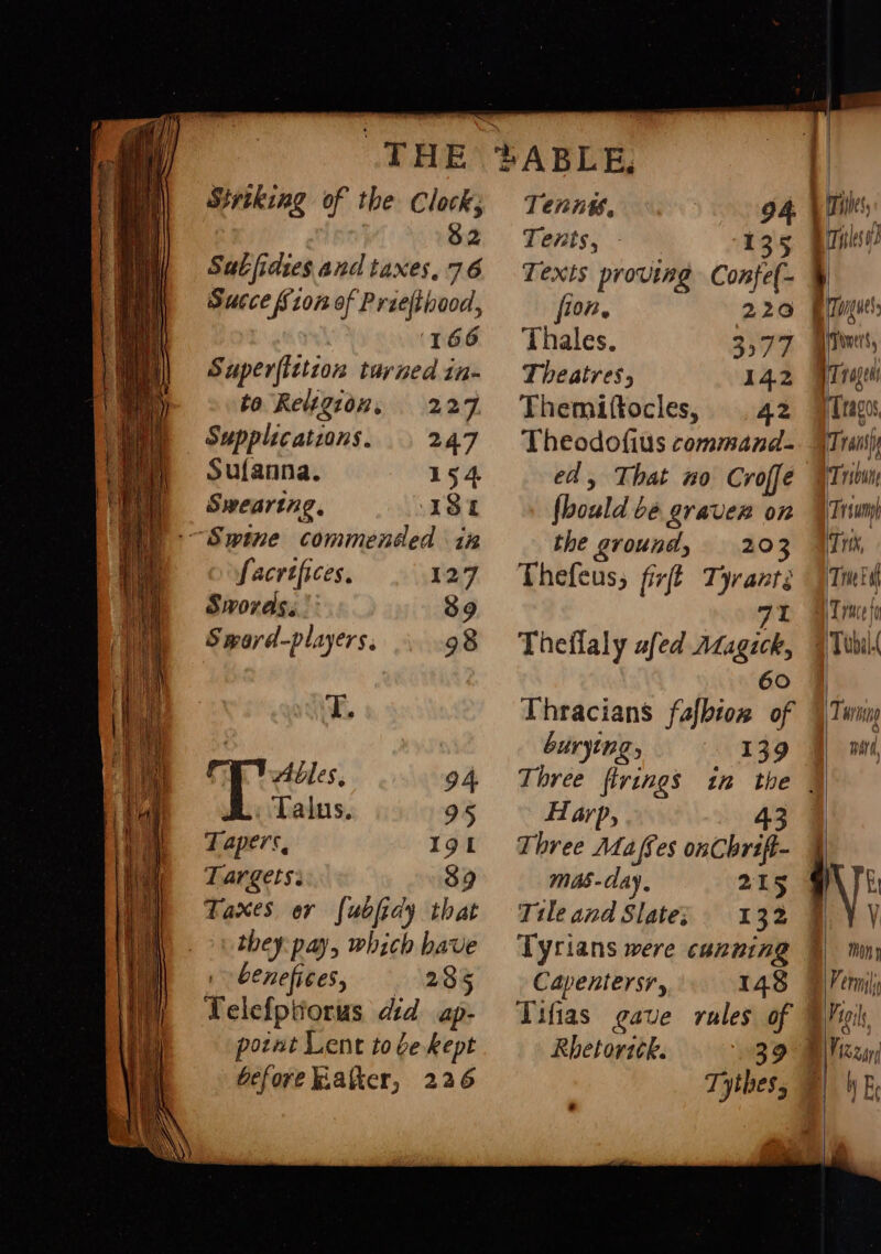 THE Striking of the Clock; 82 Satfidies and taxes, 76 Succe S107 of Przeftbood, 166 Super(lttzon turned in- te Religion, 227 Supplications. . 247 Sufanna. 154 Swearing, 181 “Swine commended in Sacrifices. 127 Swords, 39 Sword-players, 98 T. Ables, 94. Talus. 95 Tapers, Igt Targets: 39 Taxes er [ubfiay ite they pay, which bave benefices, 235 Velefpttorus did ap- pozat Lent tobe kept before kialter, 226 Tenn, 94 Tents, - 135 Texts proving Confe(- fion, 220 Thales. S379 Theatres, 142 Themiftocles, 42 Theodofius command- ed, That no Croffe fbould bé BY AUER on the ground, 203 Thefeus, fixft Tyrants 7% Theflaly afed ALagick, 60 Thracians fafbtox of burying, 139 Harp, 43 Three Ma/fes onChrift- mas-cay. 215 Tile and Slate; 132 Tyrians were canning Capentersr, 148 Tifias gave rales of Rhetoritk. 39 Tythes, b ITihes, Titles 2 WSs Fiwer's, Tope Tragos Trans ‘Tribune Trsumyh Ti, Tene af Tyce fo 1 Tubs. |Tavasng Ware ay . On y \Ferm| Kp 119. Nizar | b Ee