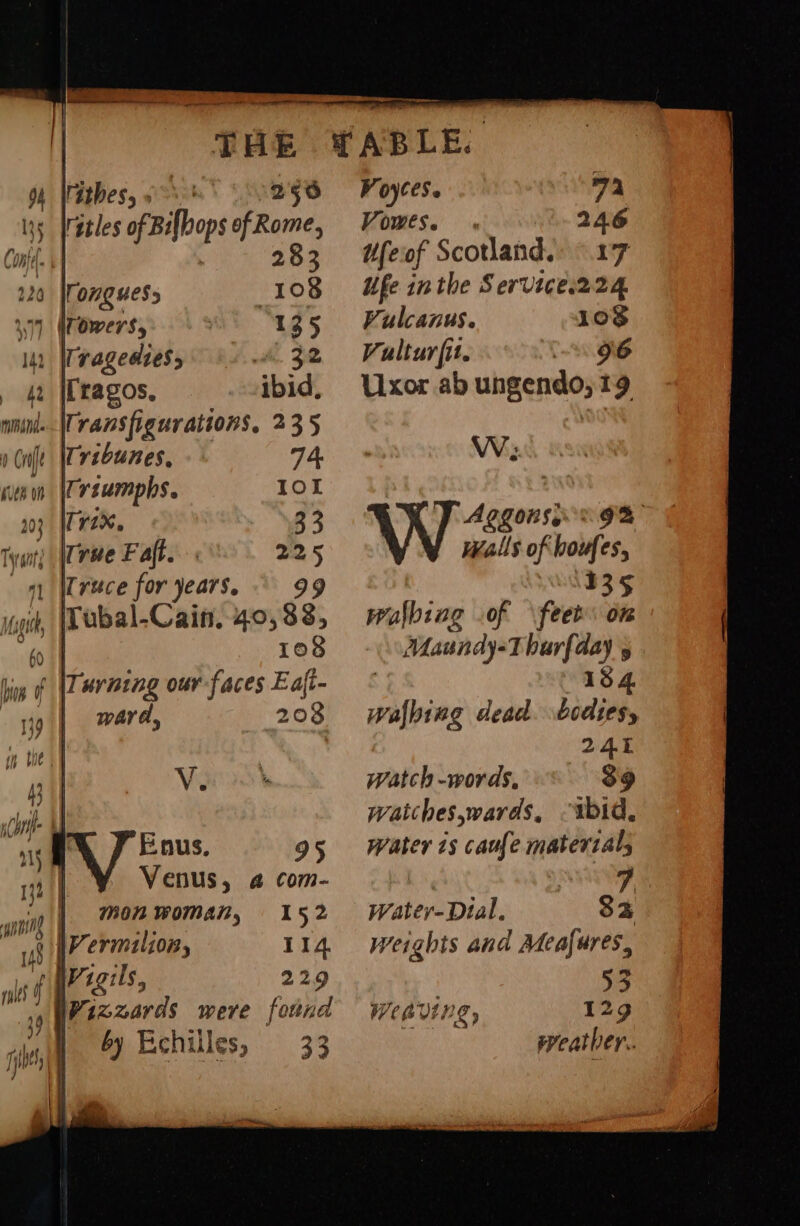 7 ~~ nee sae fragos, ..\Transfigurations, 235 Trcbunes, 74 Truce for years. 99 | 108 | Turning our faces Eaft- | ward, 208 V. mon woman, iVermilion, 114 | Pizzards were fond by Echilles, 33 152 LE. Voyces. 72 Vowes. + 24.6 ufeof Scotland. 17 Ufe inthe Service.224 Vulcanus. 108 Valtur it. 96 Uxor ab ungendo, 19 W: J AGL ORS GS Walls of boufes, 135 walbiag .of \feet on Maundy-Tharfday g 164 Walbing dead. bodtesy 241 watch-words, © 3g watthes,wards, wbid, Water 1s caufe materials 7 Water-Dial. 33 weights and Meafures, 53 129 Weaving, weatber..